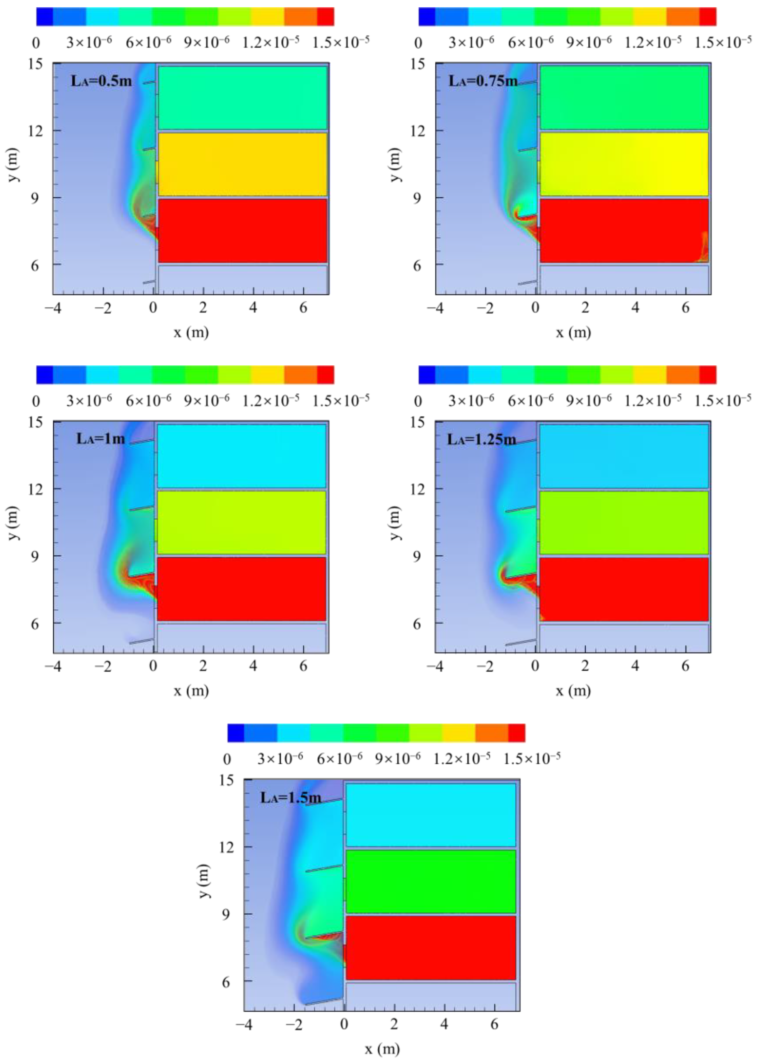 Buildings 15 00755 g008