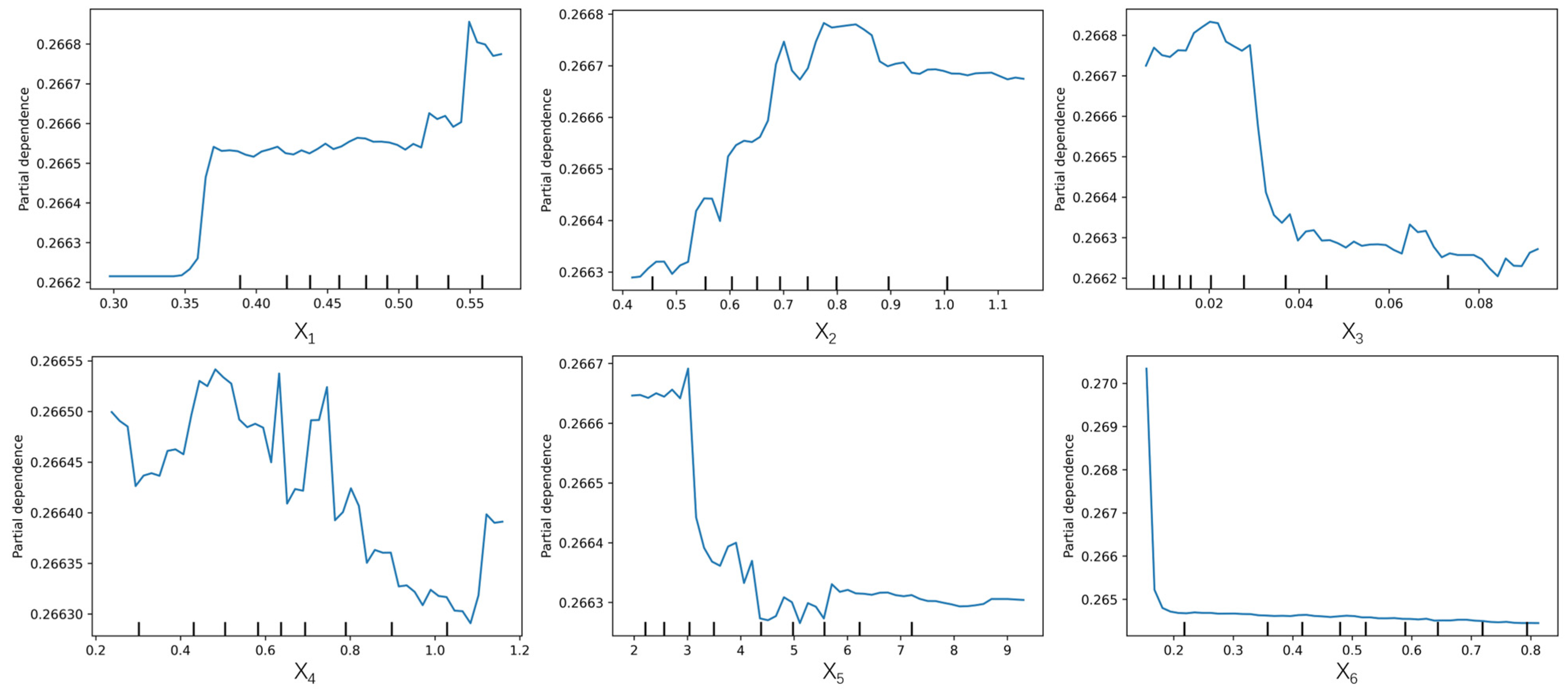 Buildings 15 00759 g008