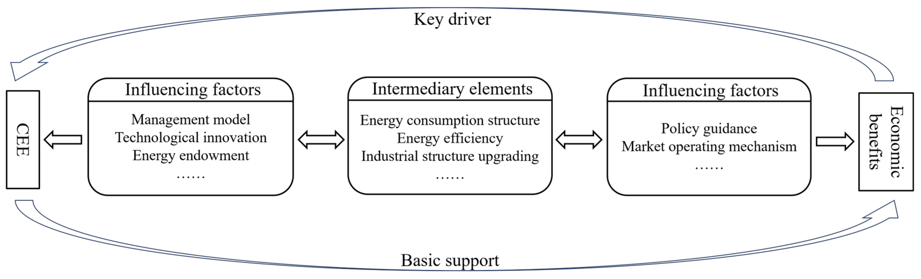 Buildings 15 00759 g009