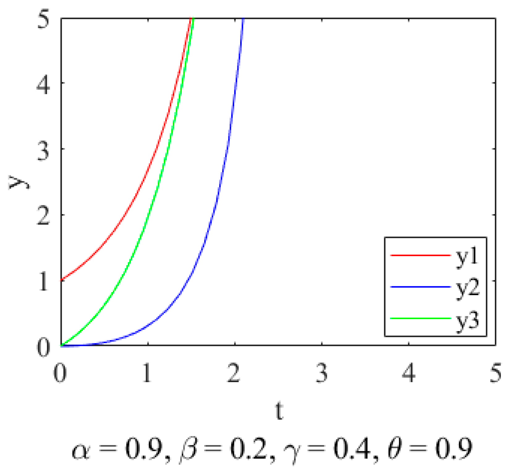 Buildings 15 00760 g003