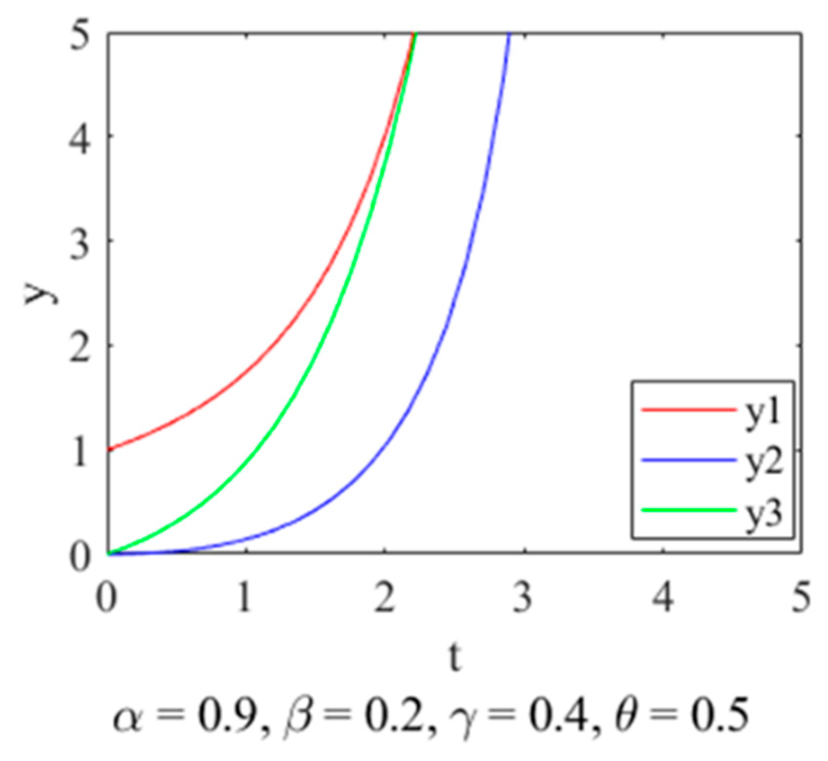 Buildings 15 00760 g004