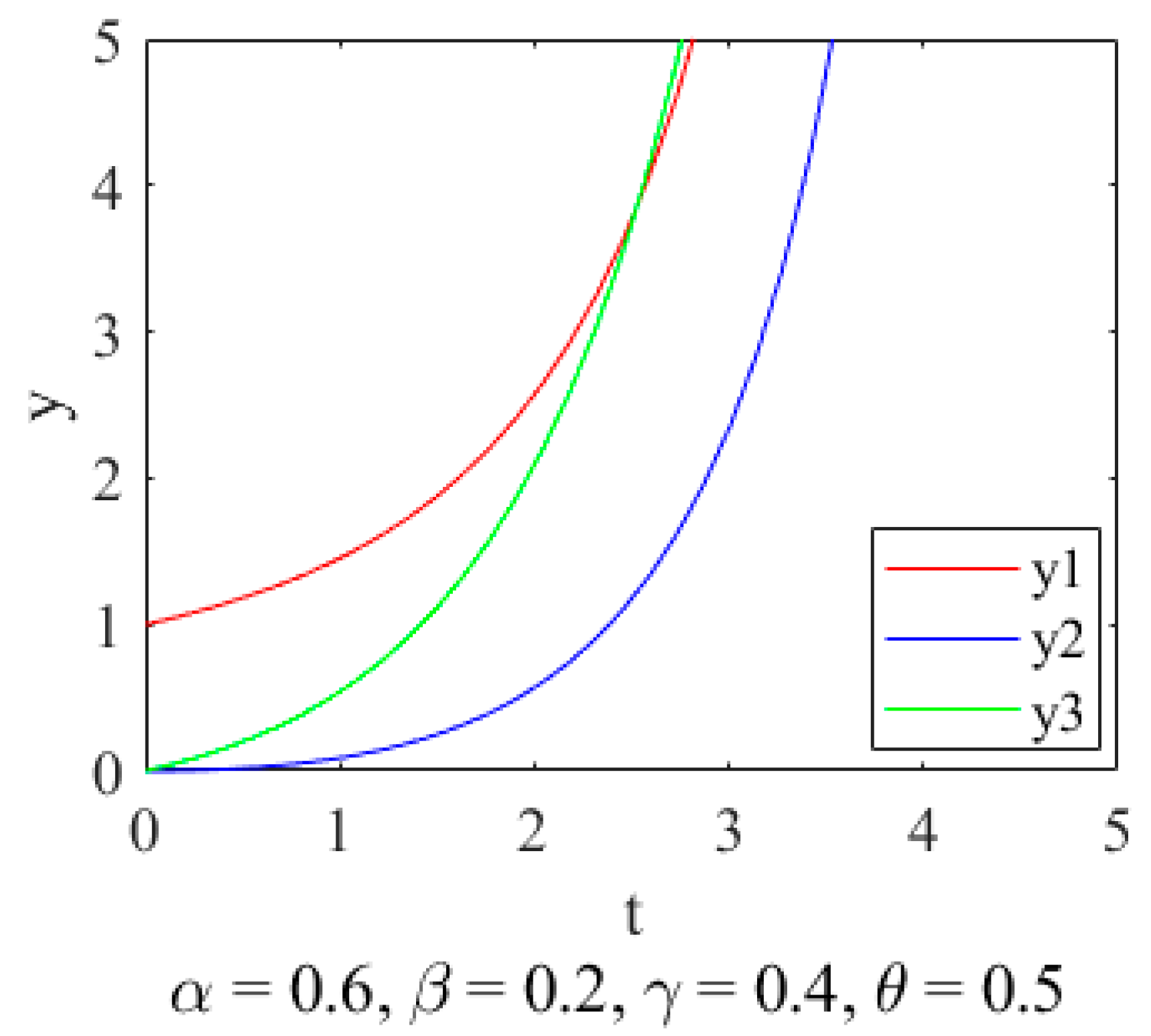 Buildings 15 00760 g005