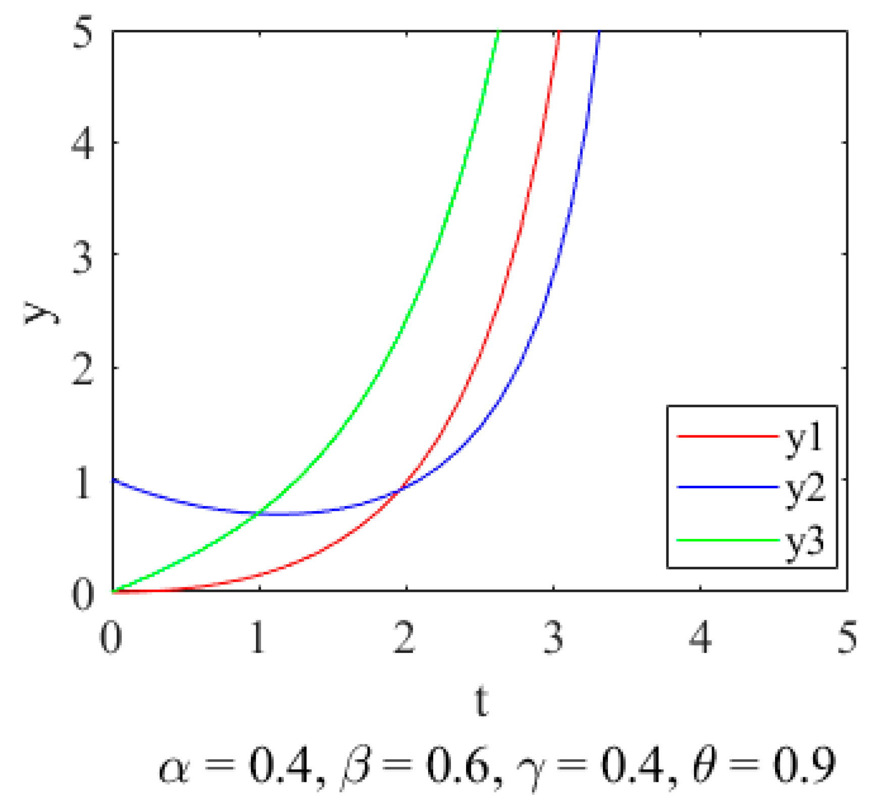 Buildings 15 00760 g006