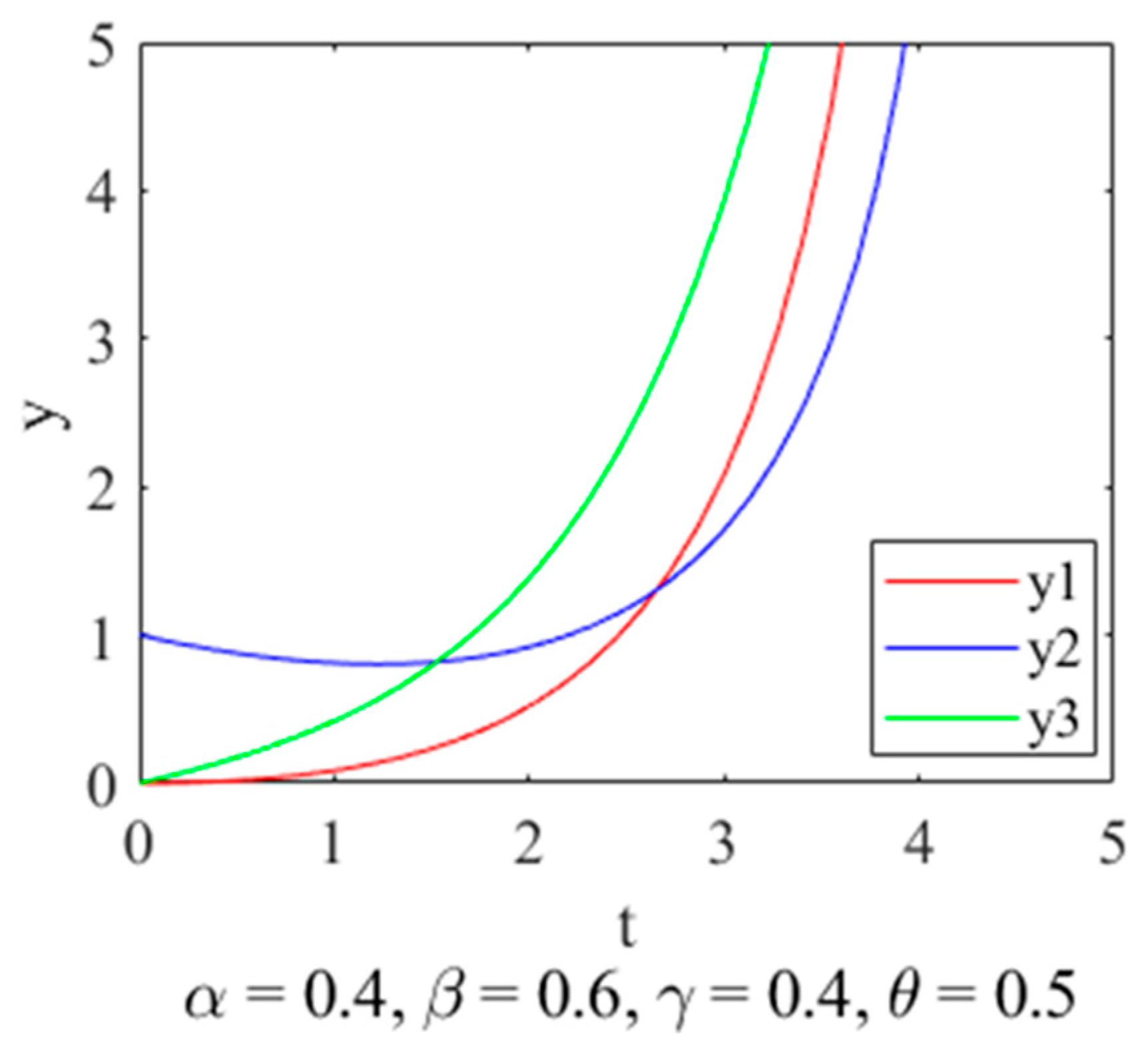 Buildings 15 00760 g007