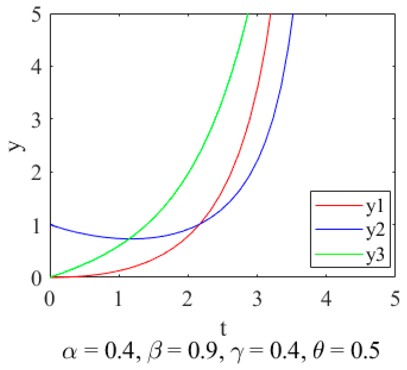 Buildings 15 00760 g008