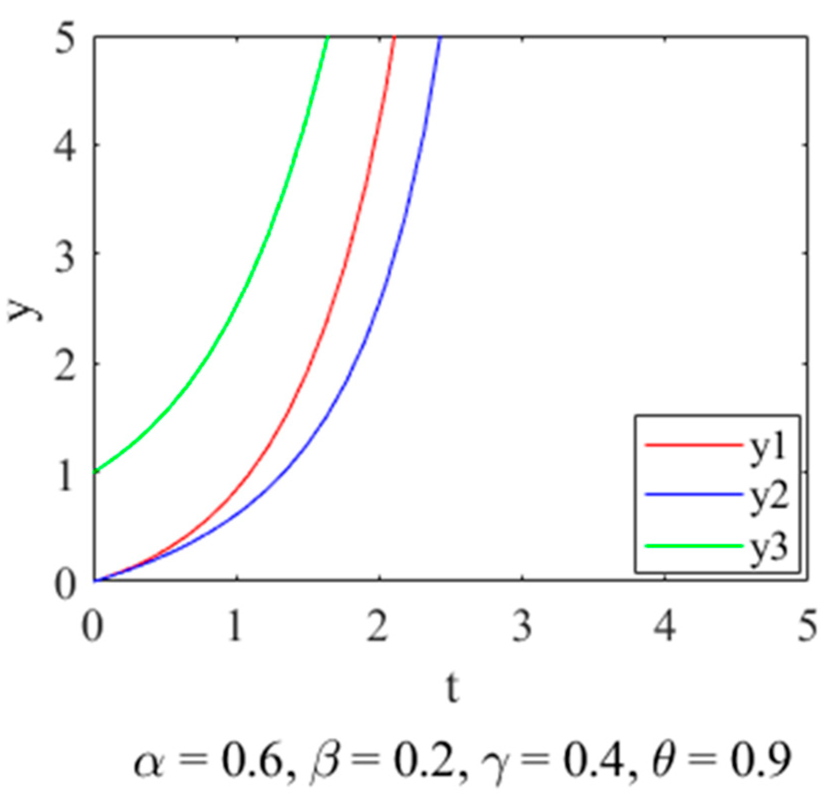 Buildings 15 00760 g009