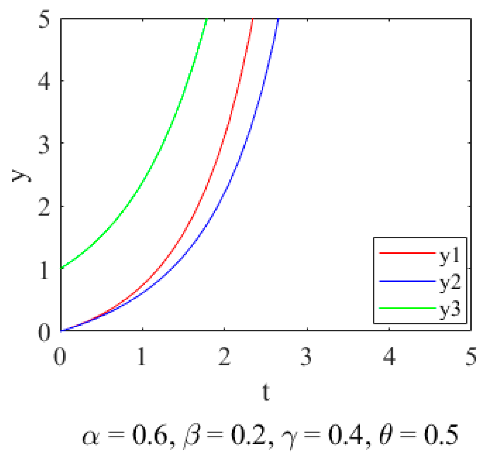 Buildings 15 00760 g010