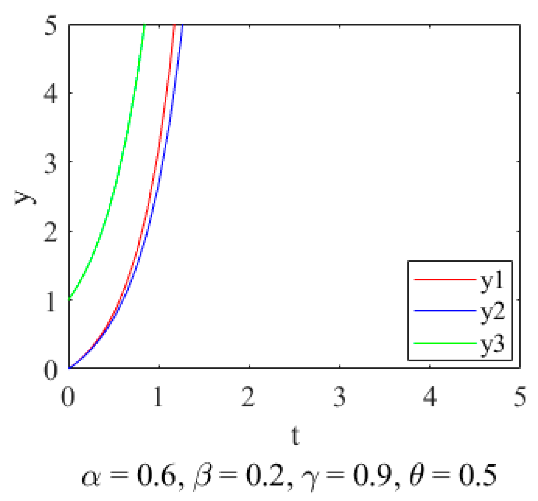Buildings 15 00760 g011