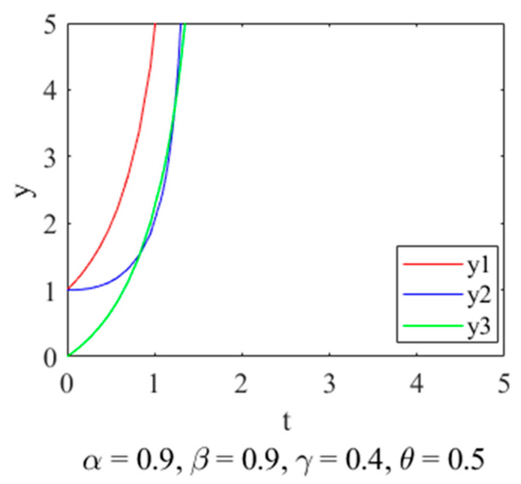 Buildings 15 00760 g012