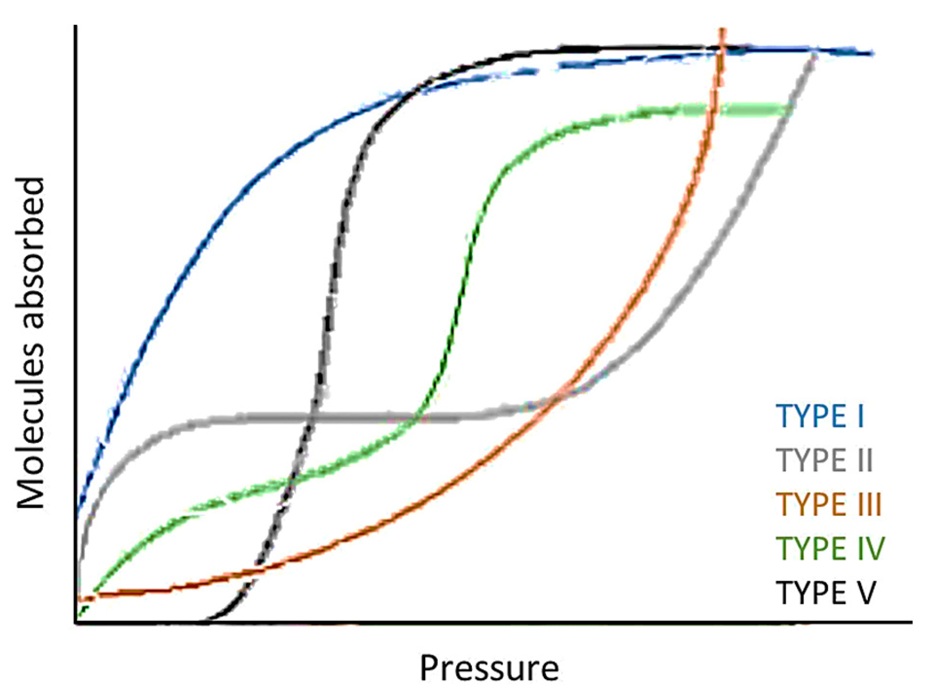 Buildings 15 00762 g004