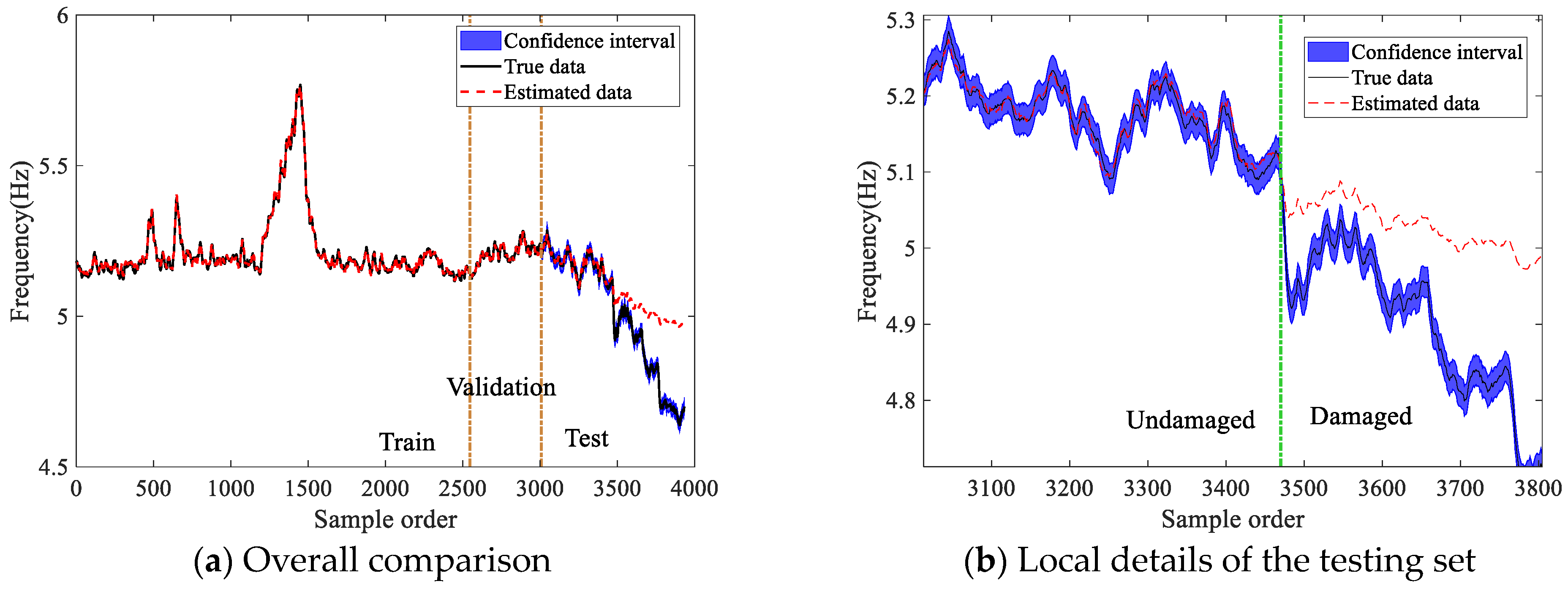 Buildings 15 00763 g011