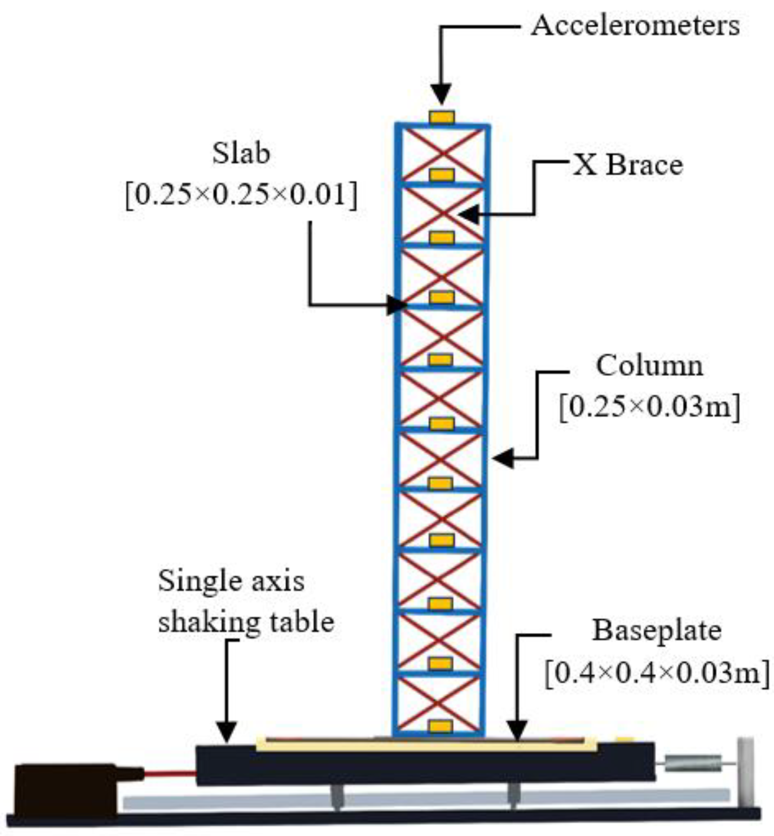 Buildings 15 00764 g001 Buildings 15 00764 g001