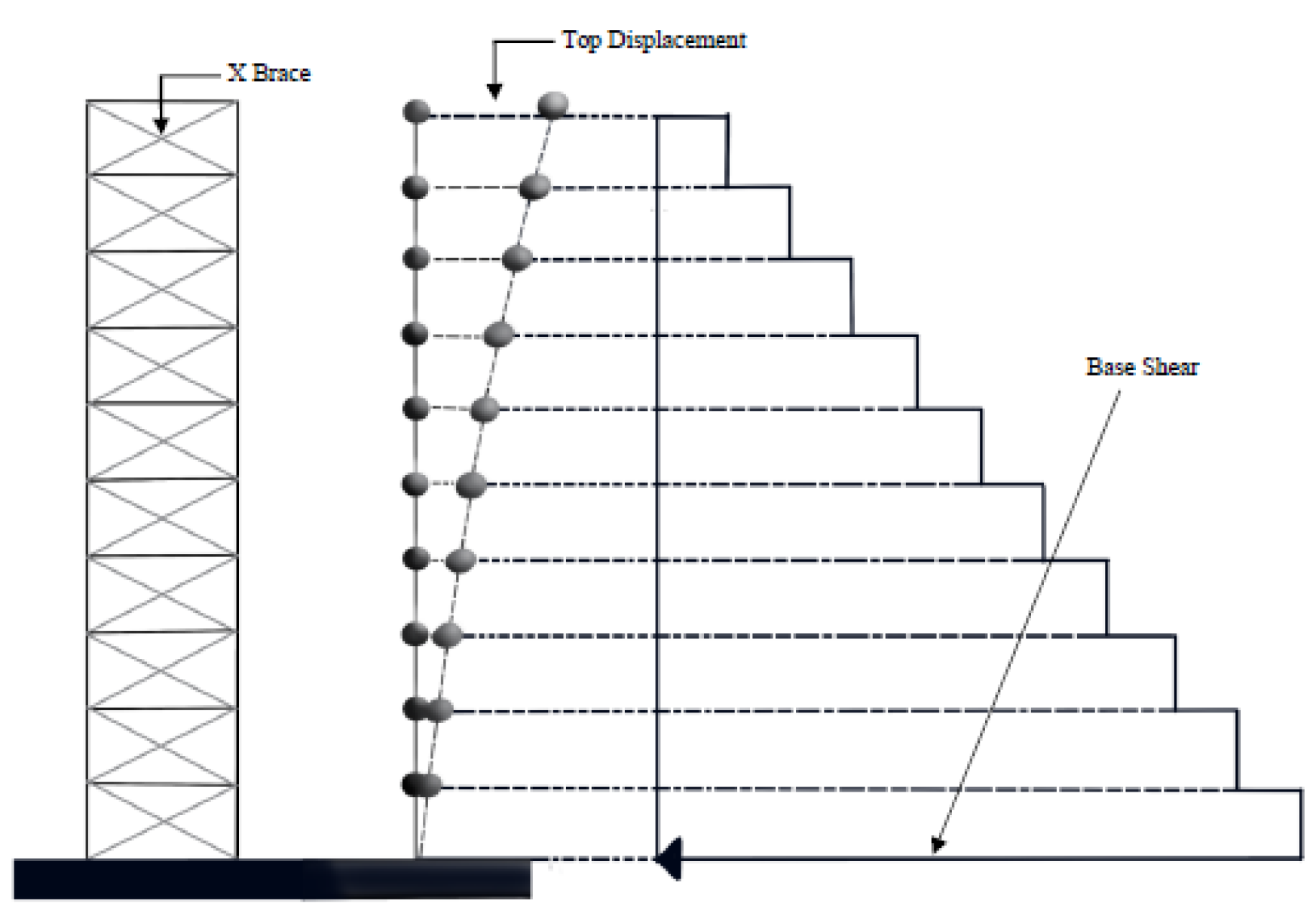 Buildings 15 00764 g006 Buildings 15 00764 g006