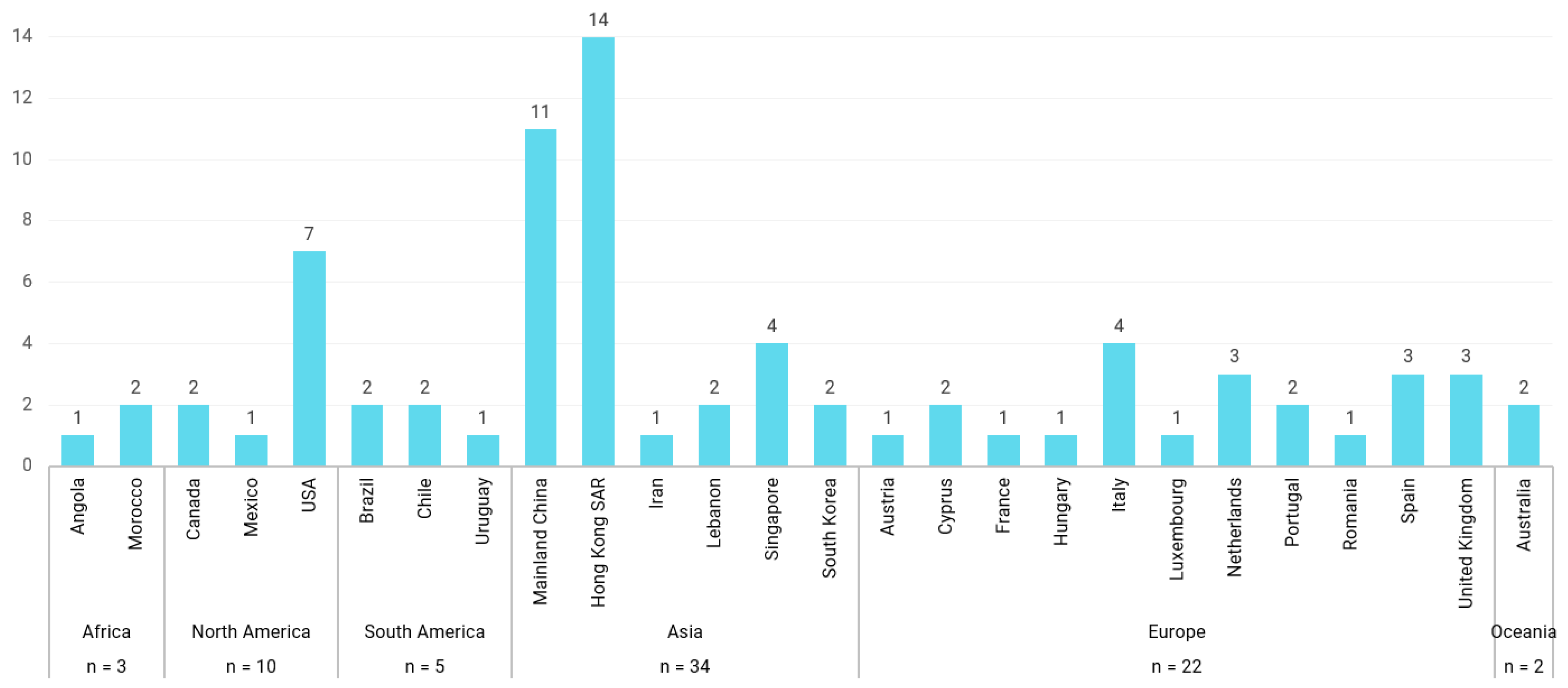Buildings 15 00765 g002