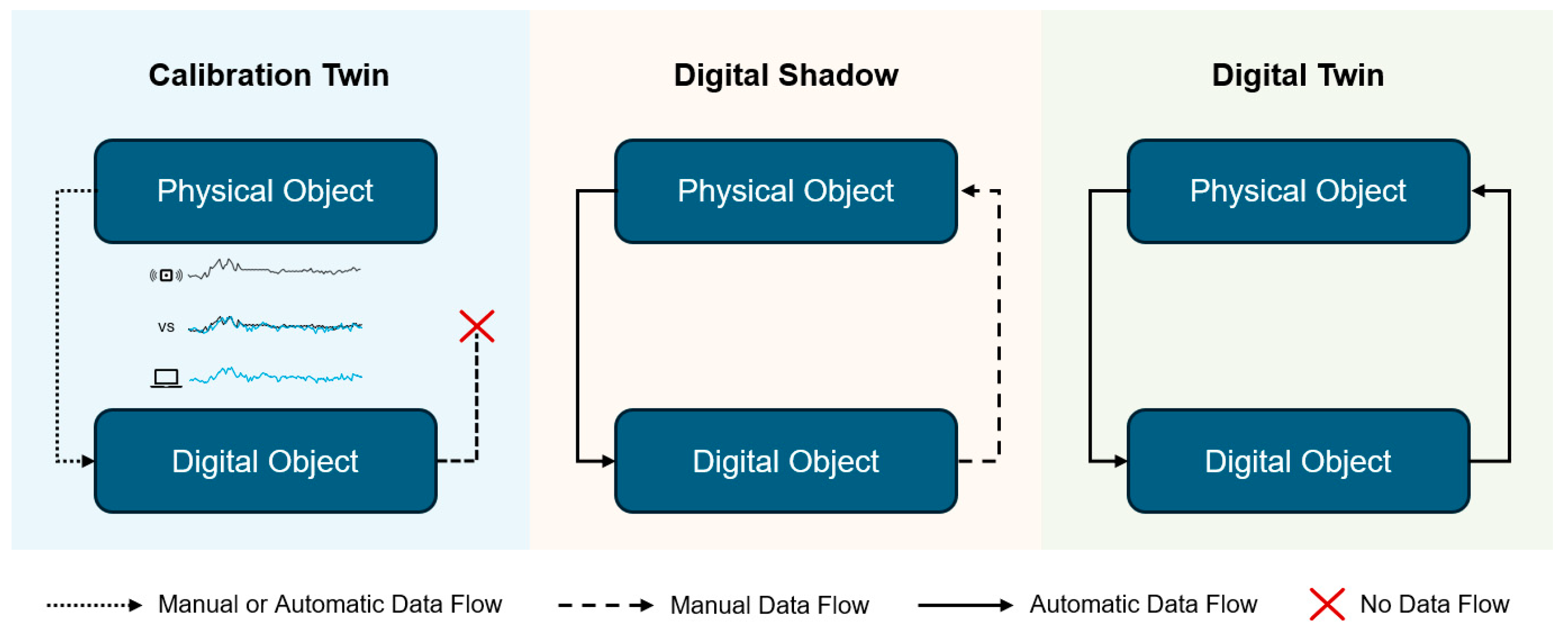 Buildings 15 00765 g004