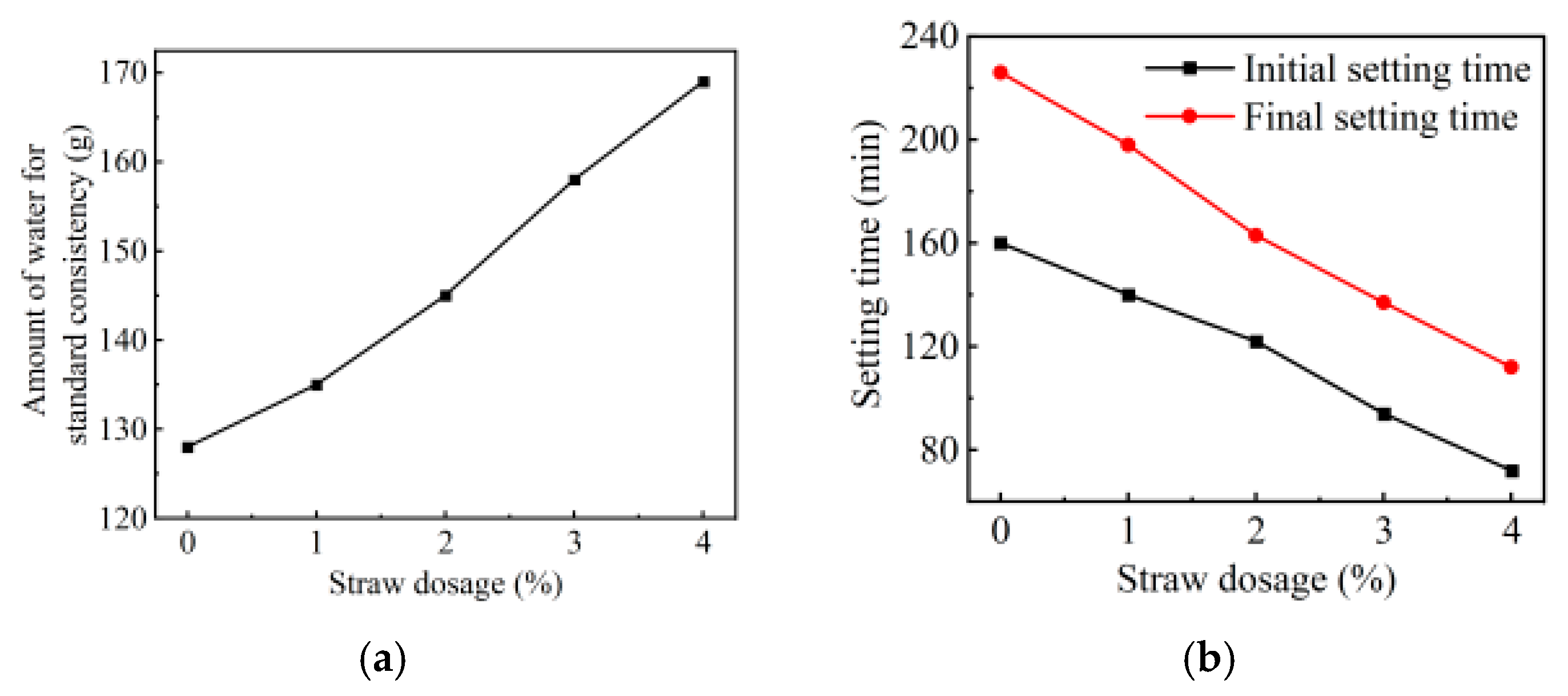 Buildings 15 00767 g002