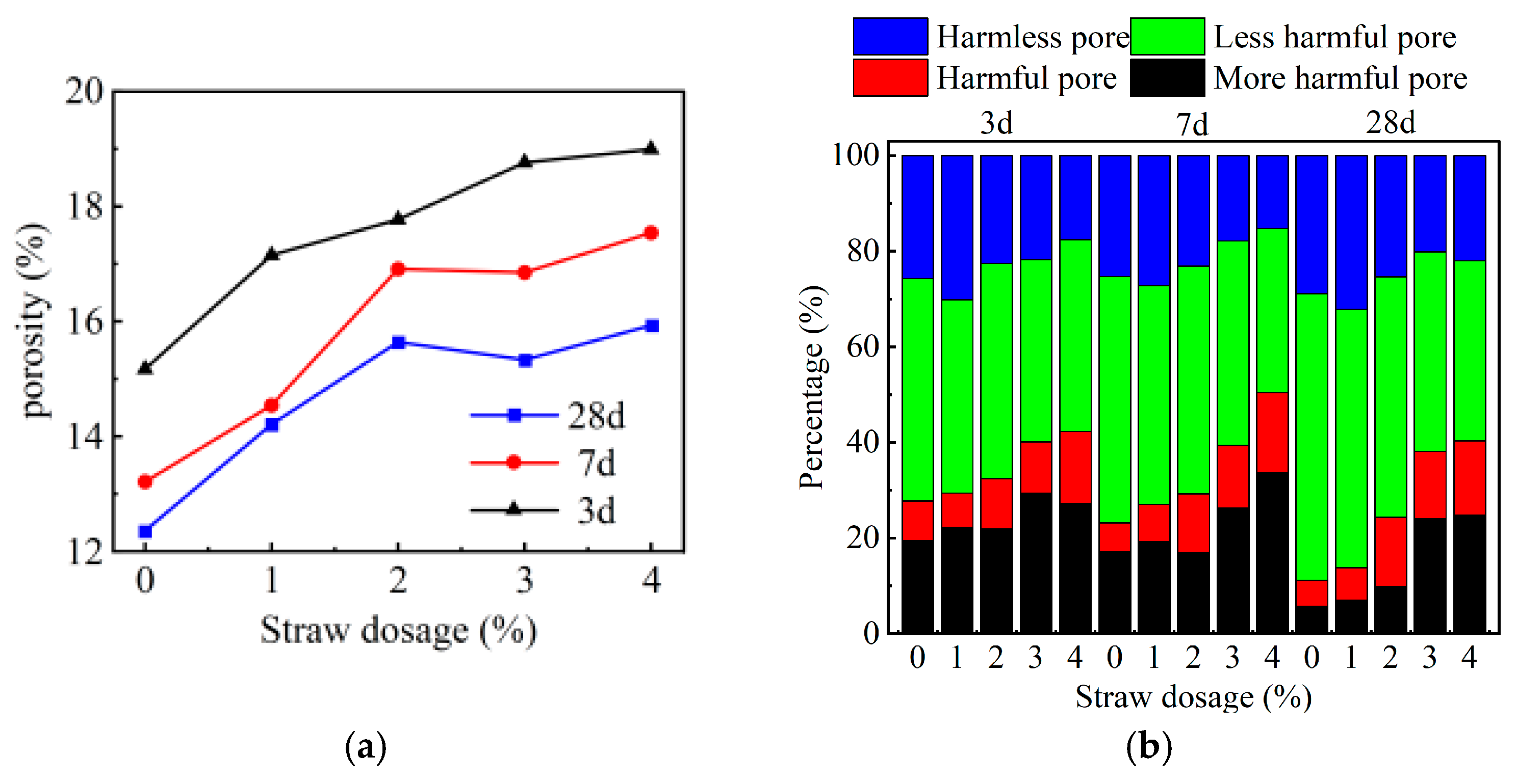 Buildings 15 00767 g005