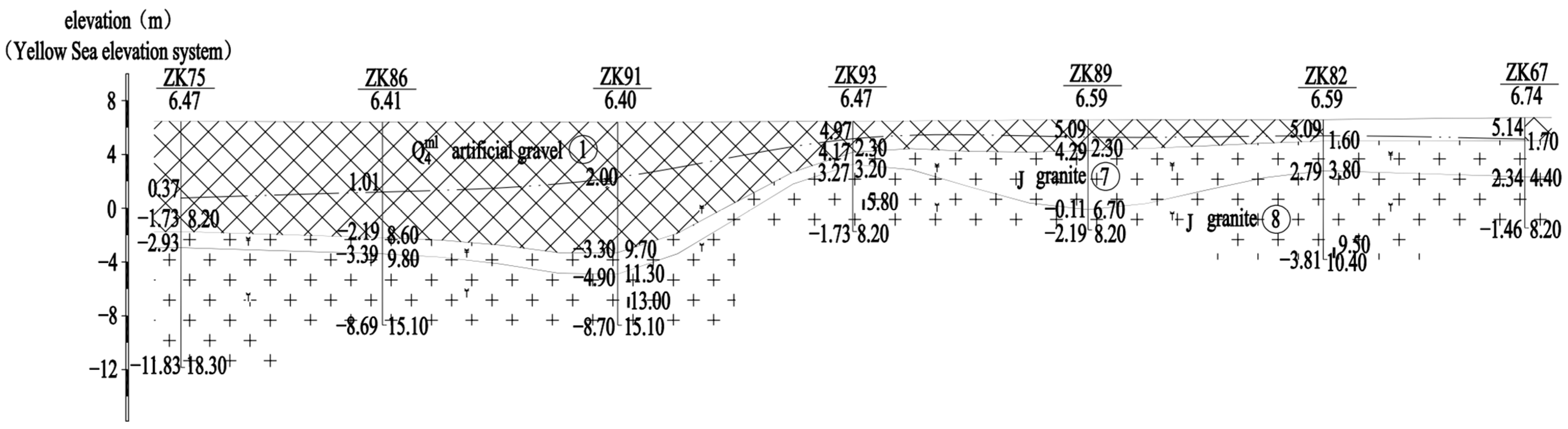 Buildings 15 00768 g001