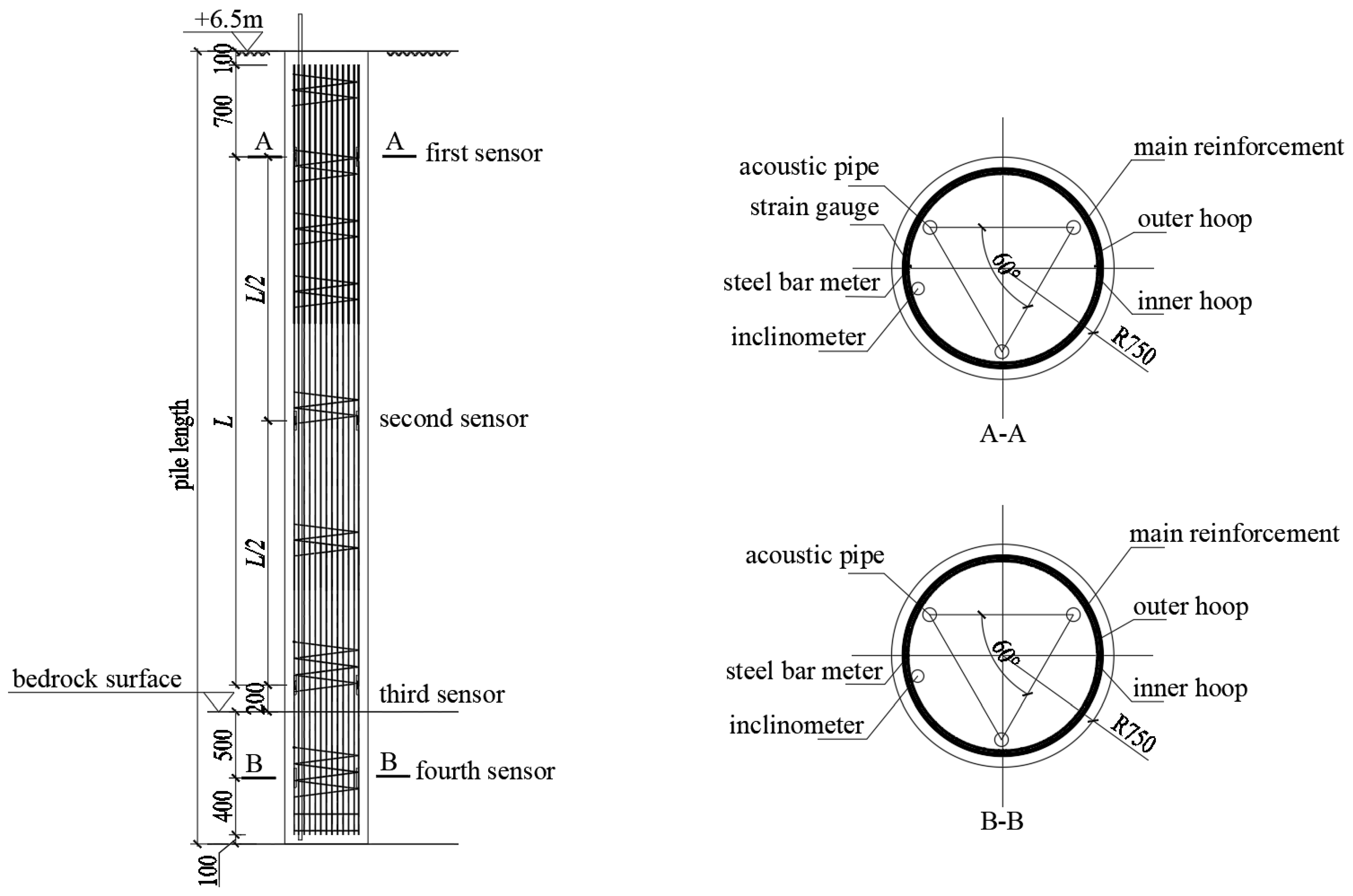 Buildings 15 00768 g003