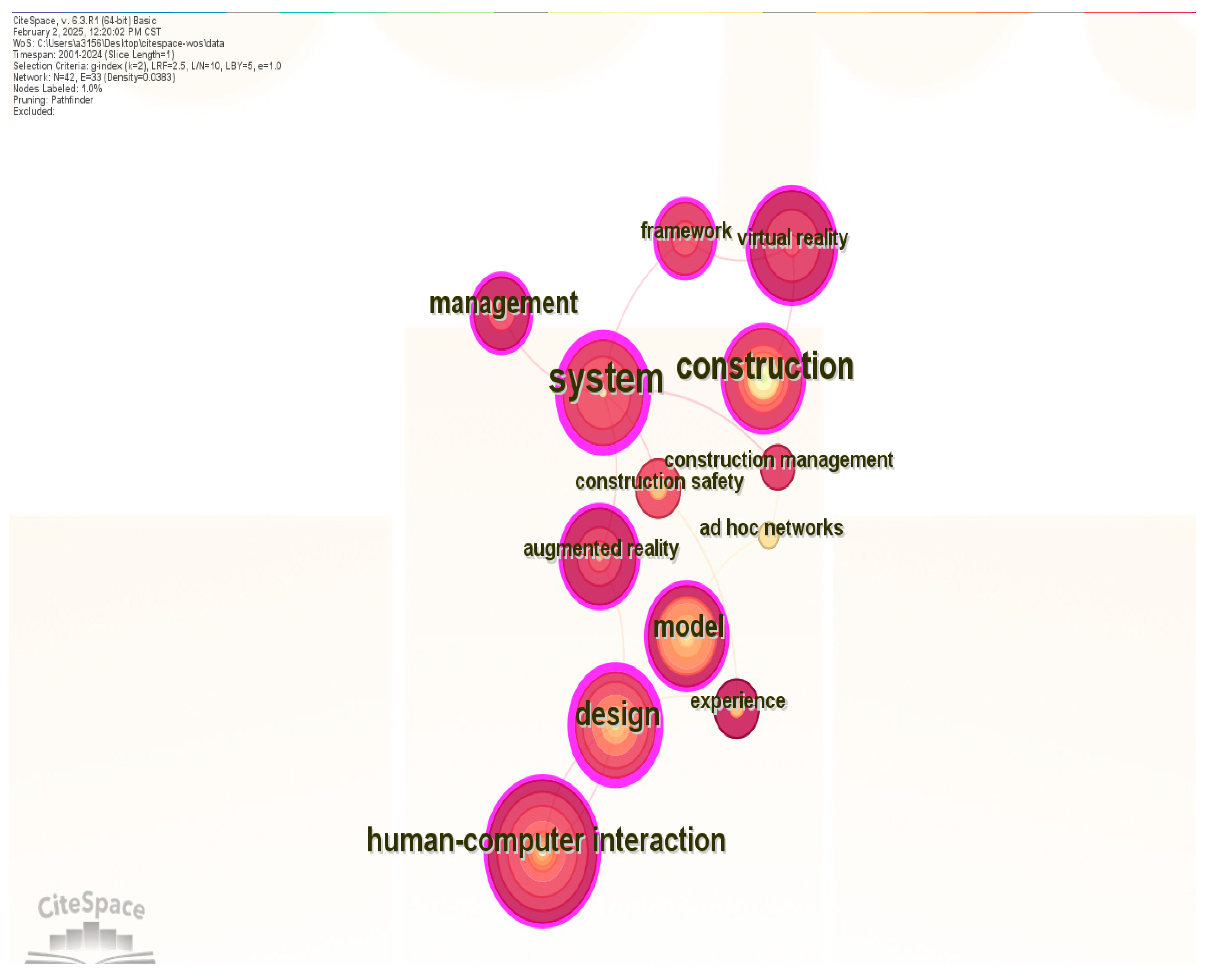 Buildings 15 00771 g002