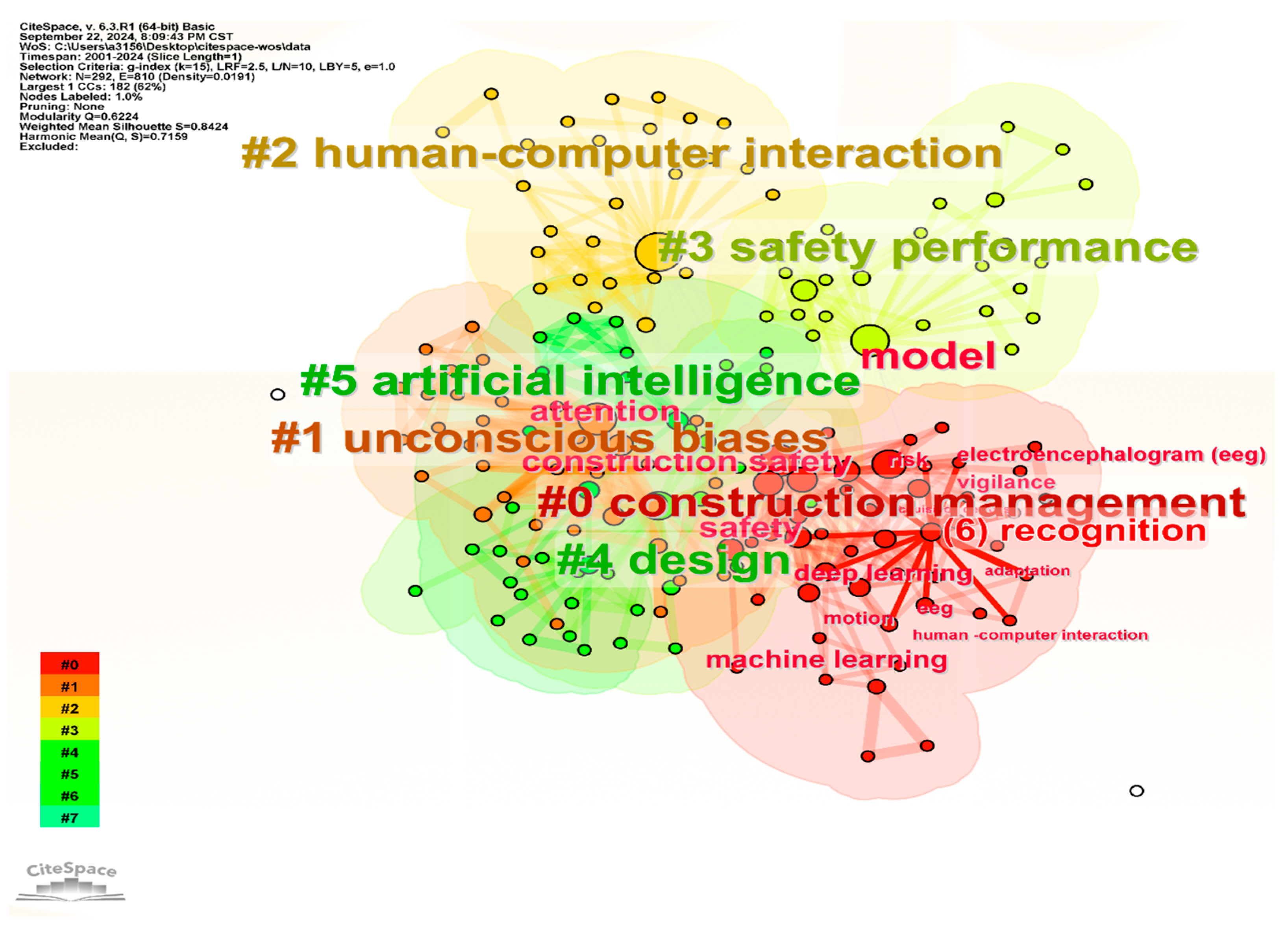 Buildings 15 00771 g003