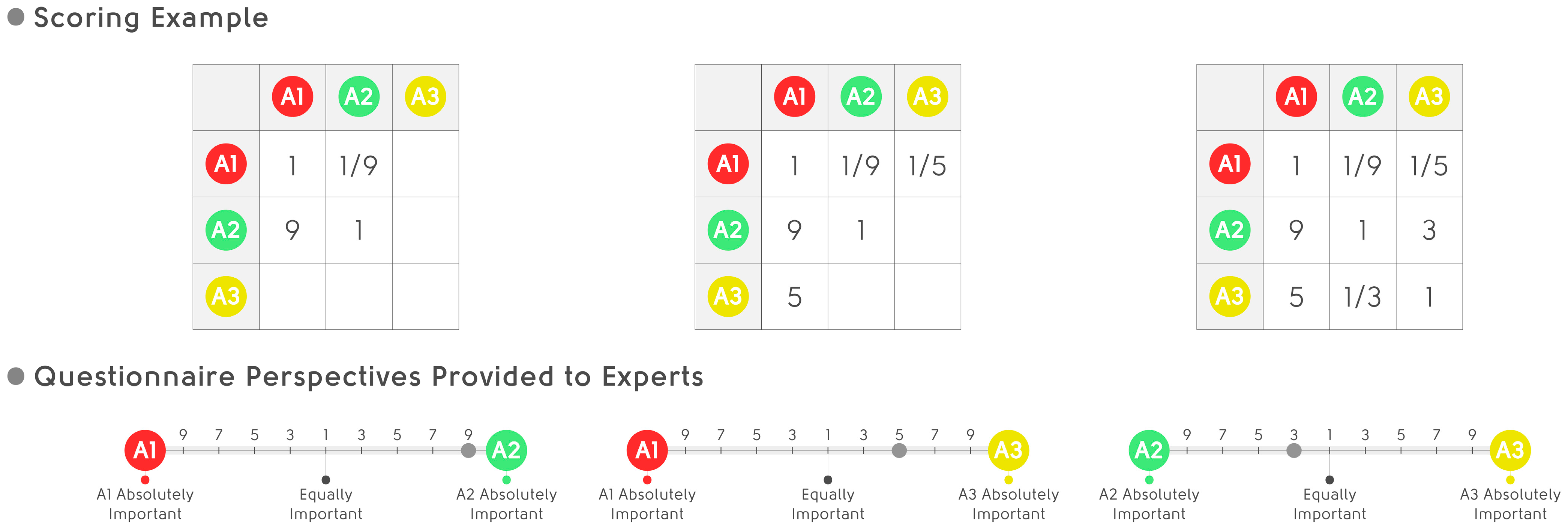 Buildings 15 00773 g003