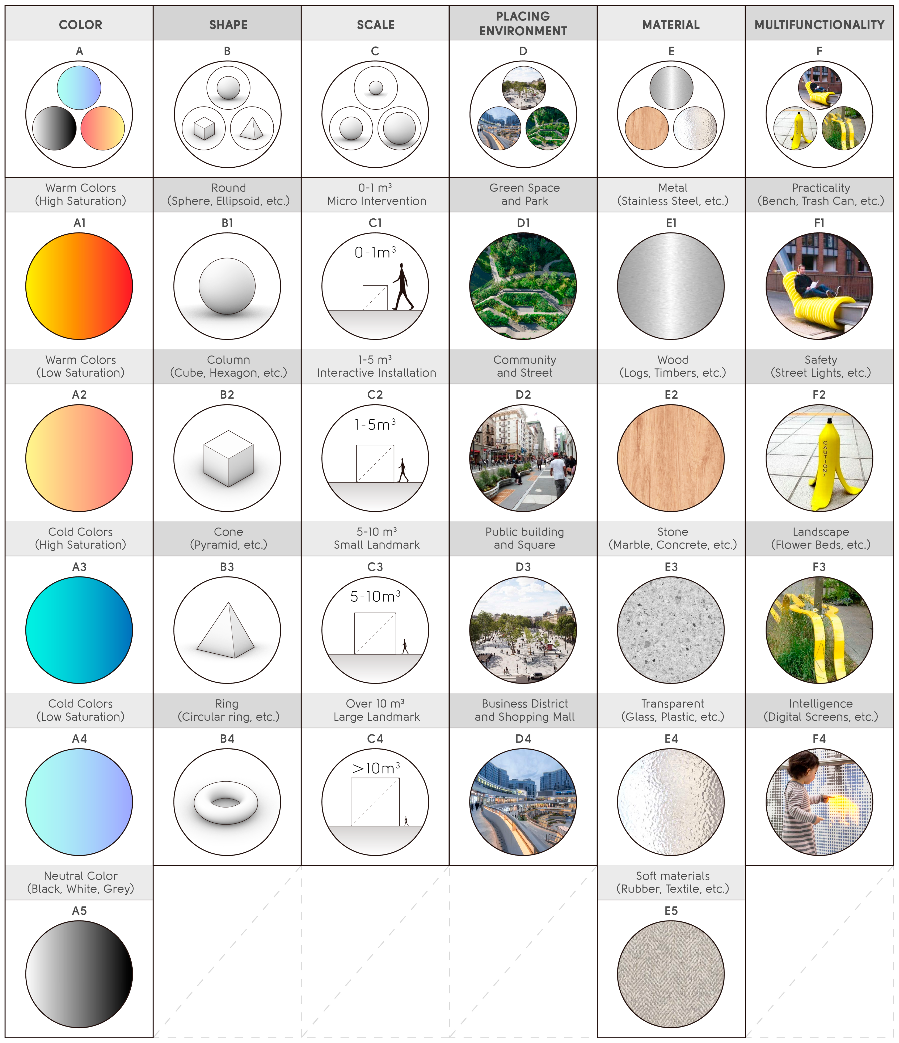 Buildings 15 00773 g004