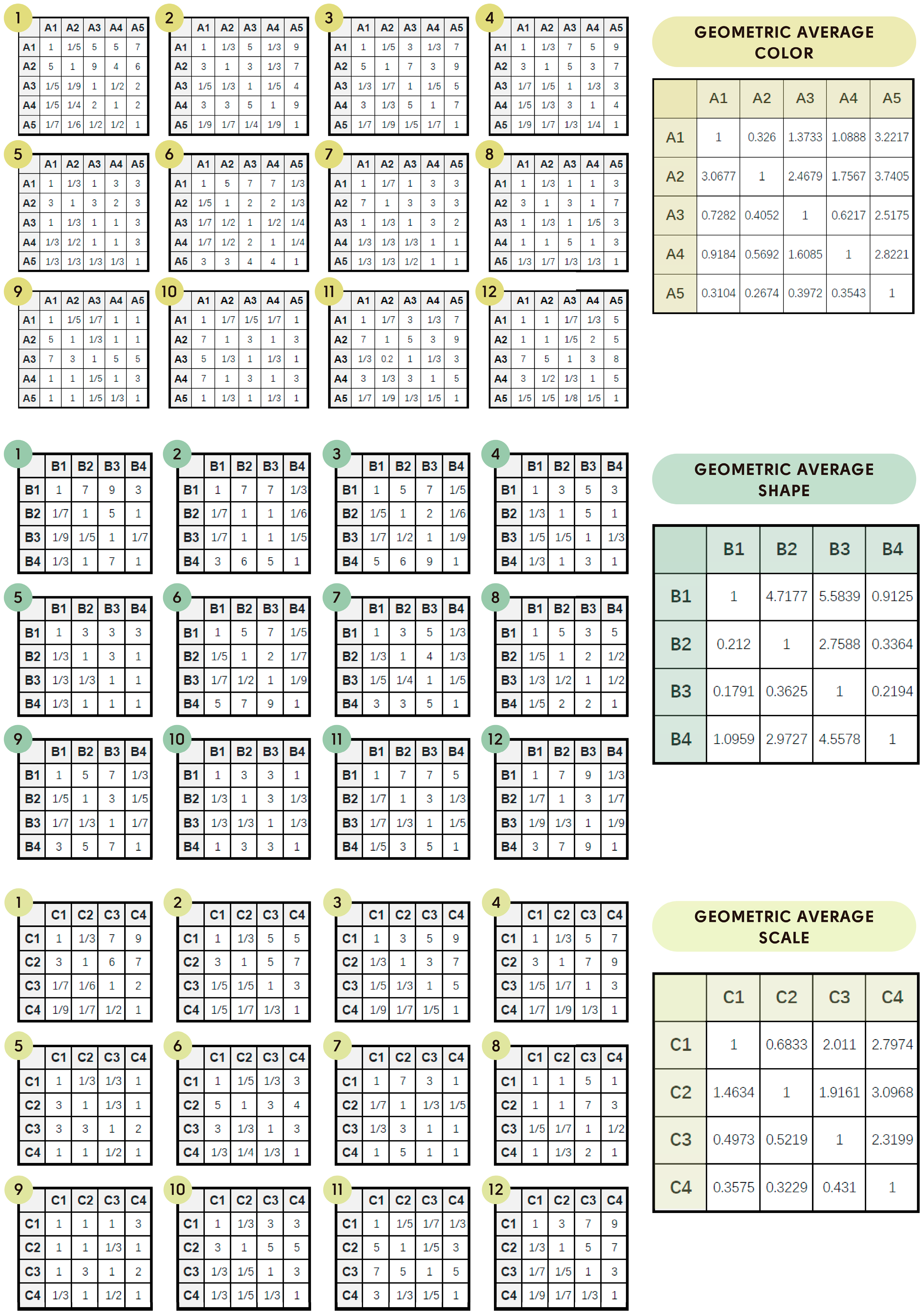 Buildings 15 00773 g005