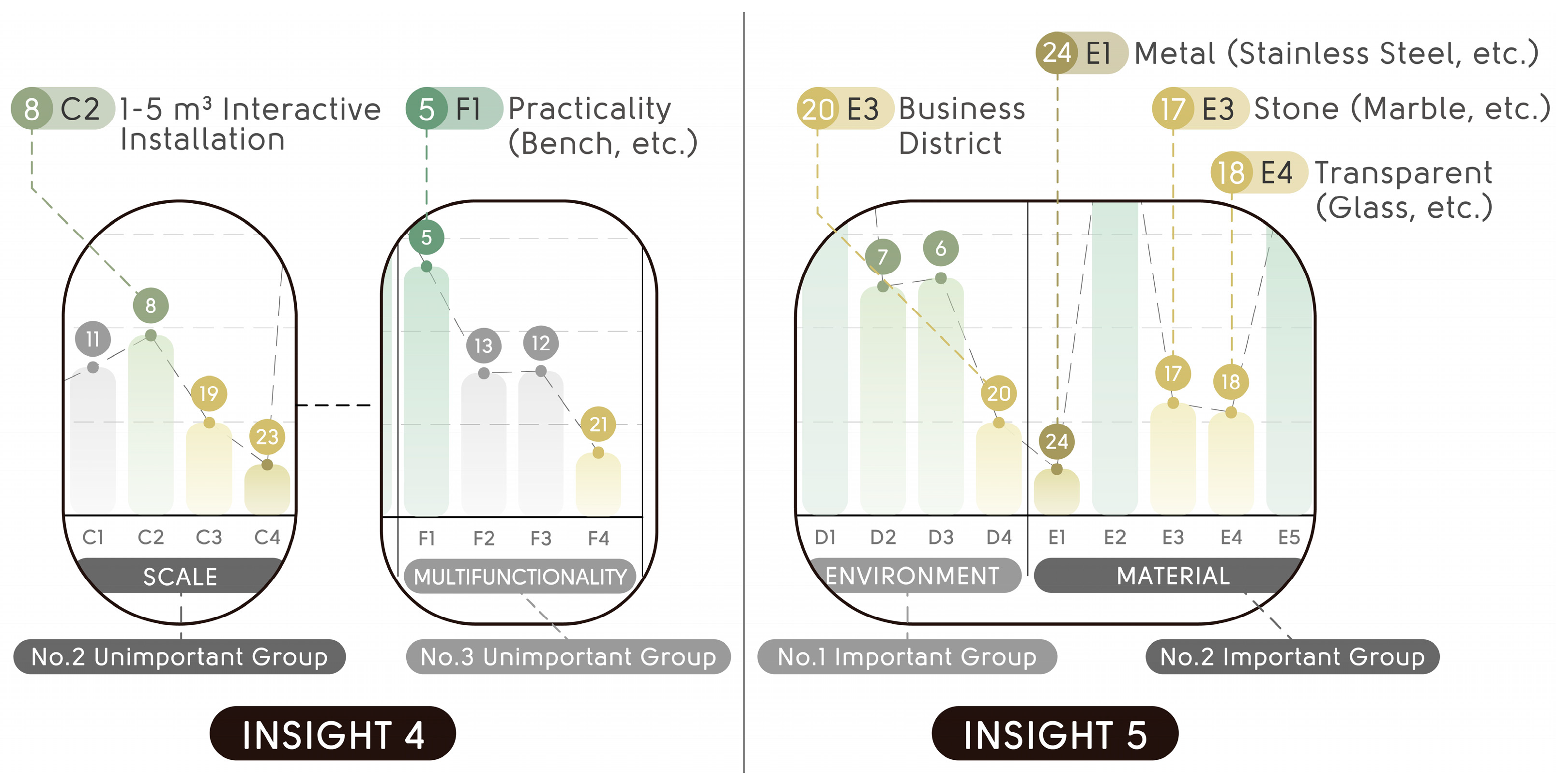 Buildings 15 00773 g010