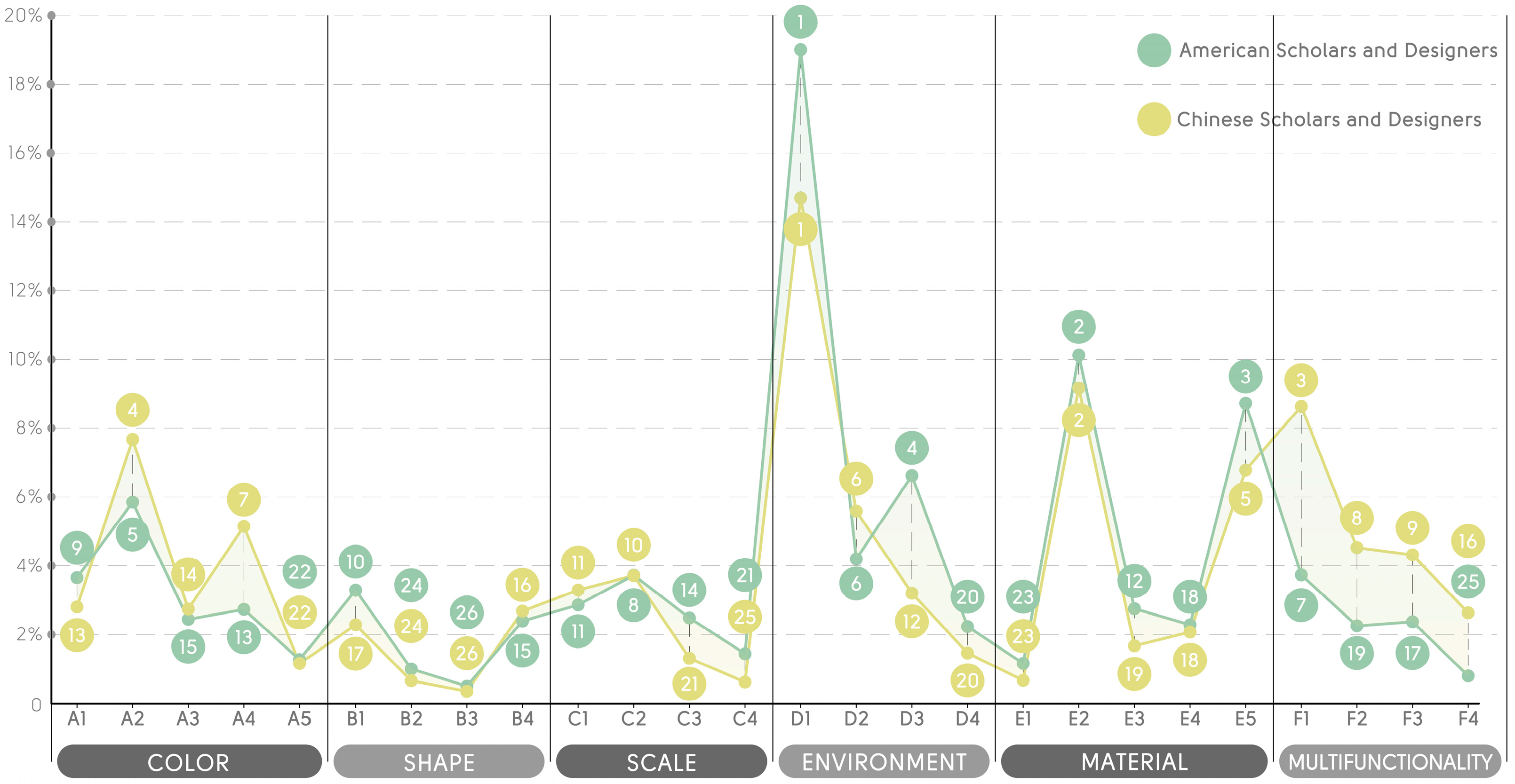 Buildings 15 00773 g011