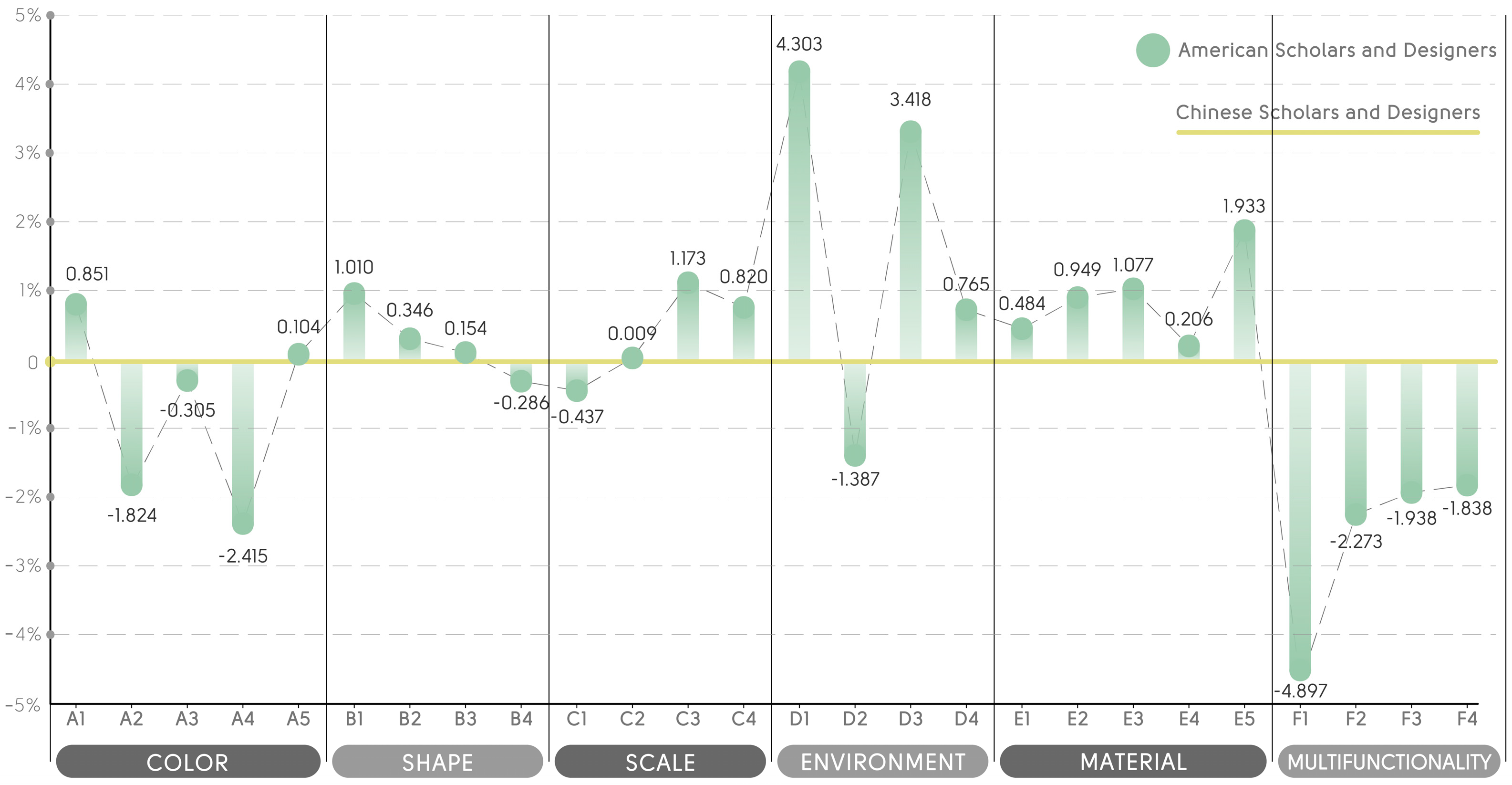 Buildings 15 00773 g012