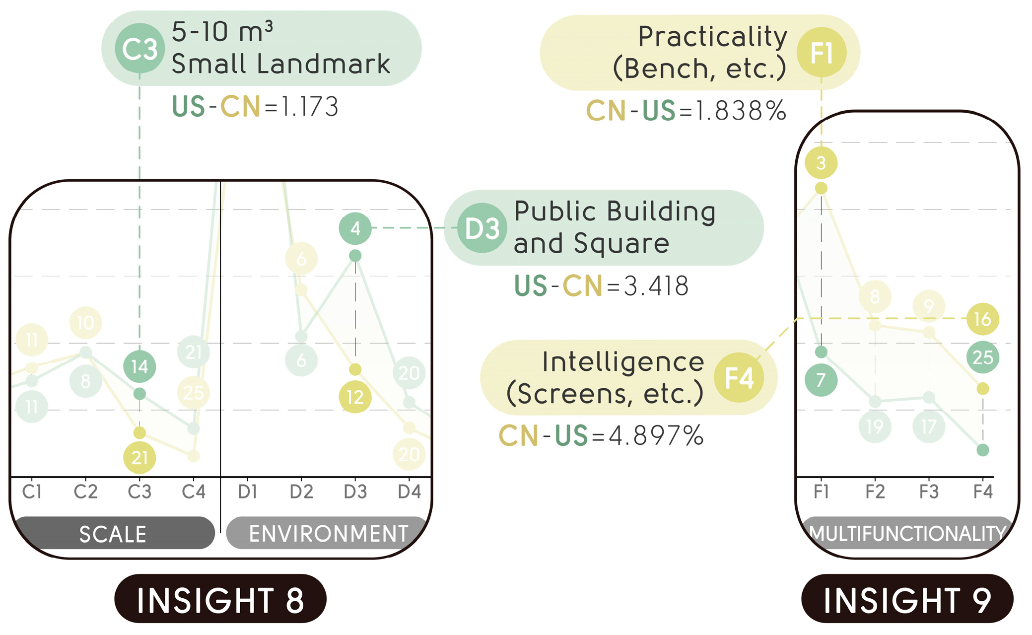 Buildings 15 00773 g014