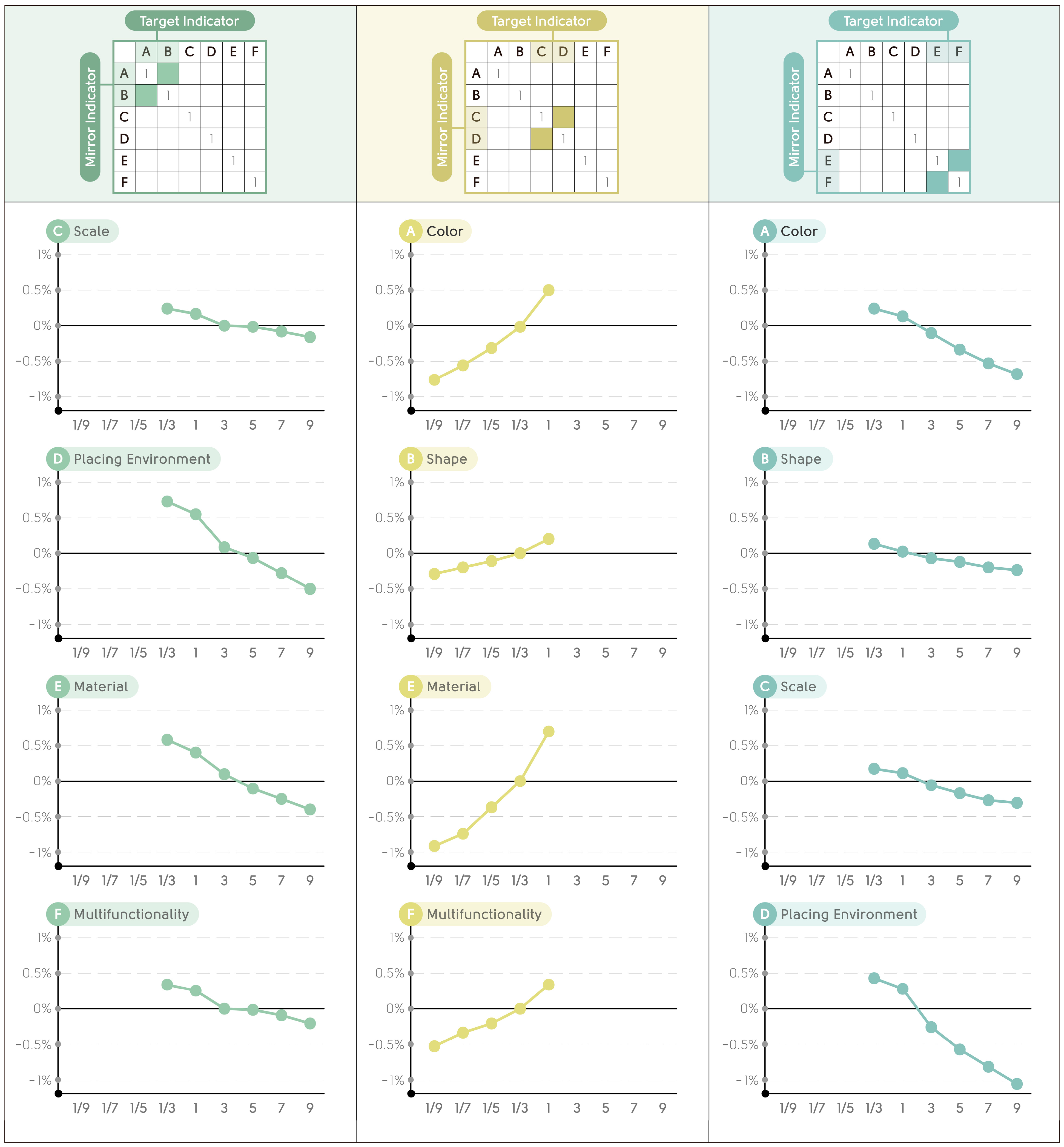 Buildings 15 00773 g016