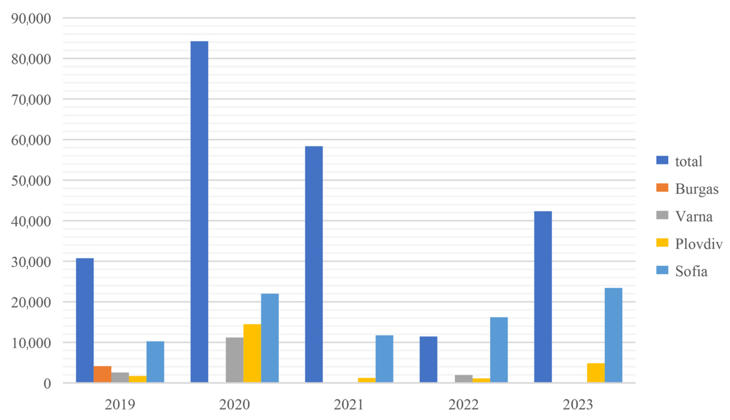 Buildings 15 00774 g016