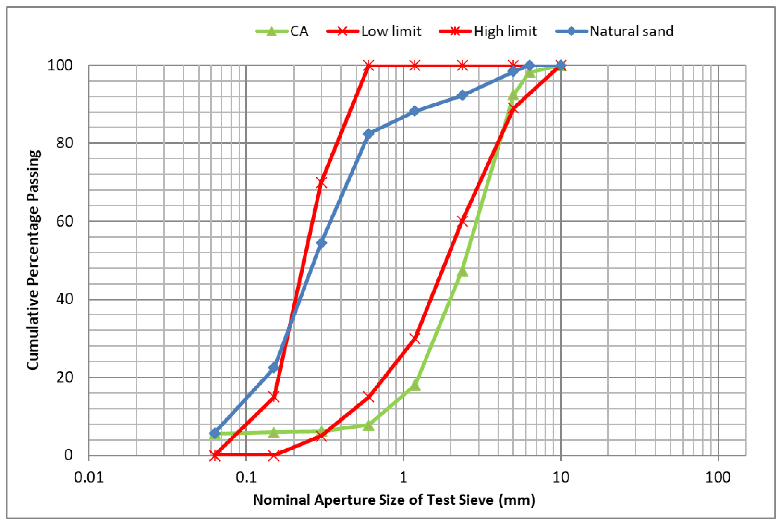 Buildings 15 00775 g001