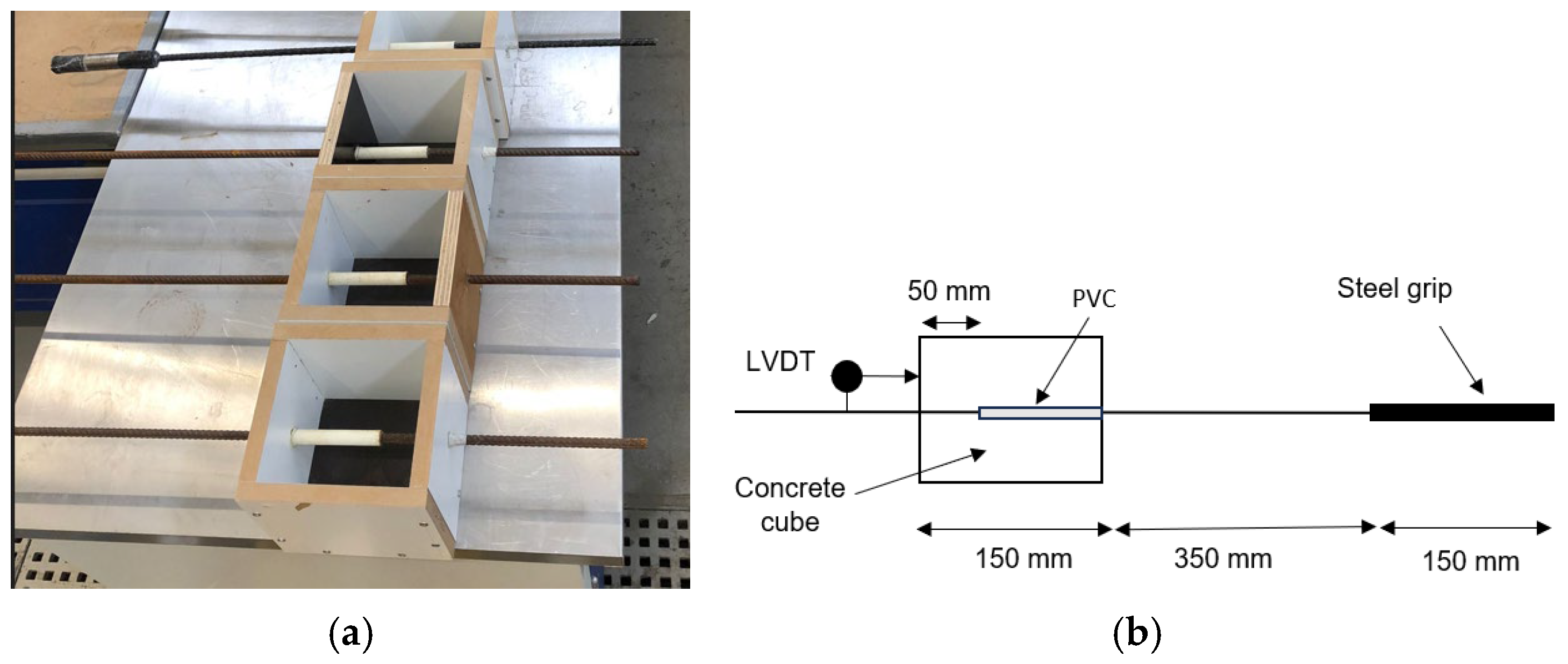 Buildings 15 00775 g003
