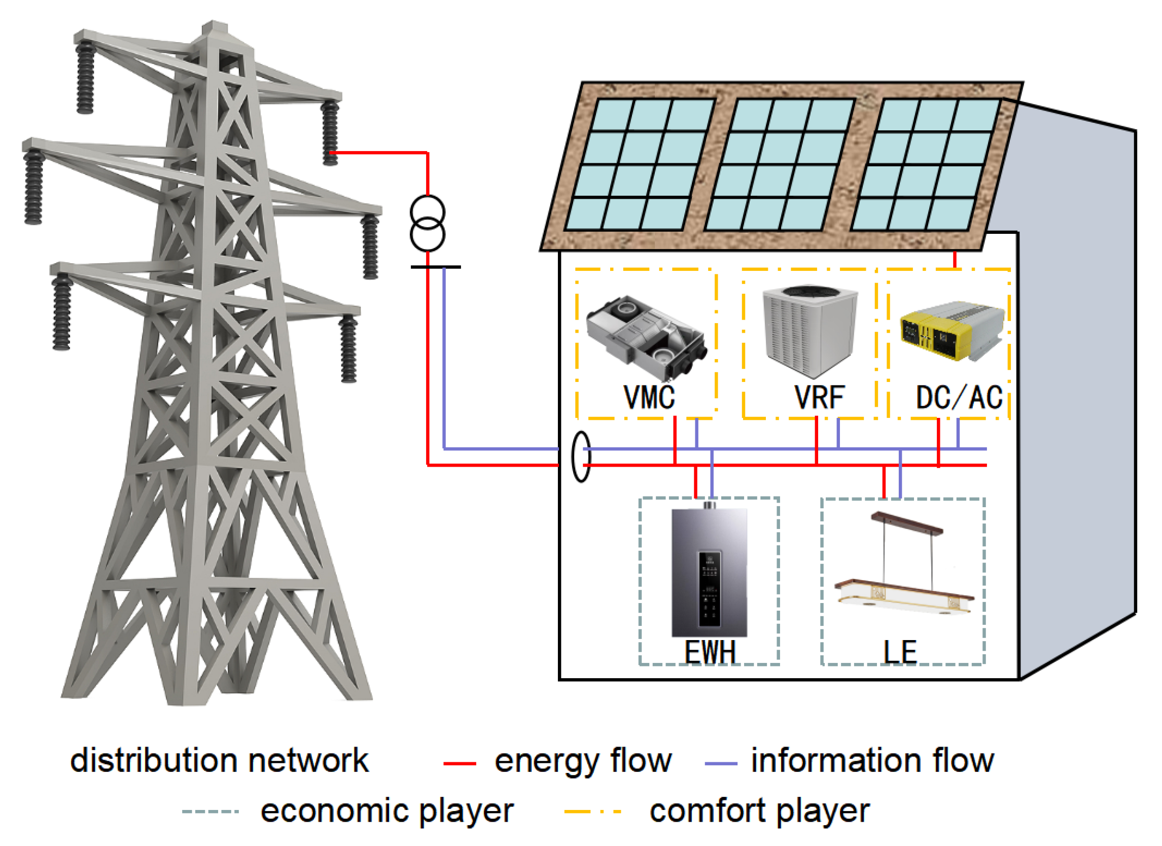 Buildings 15 00776 g001
