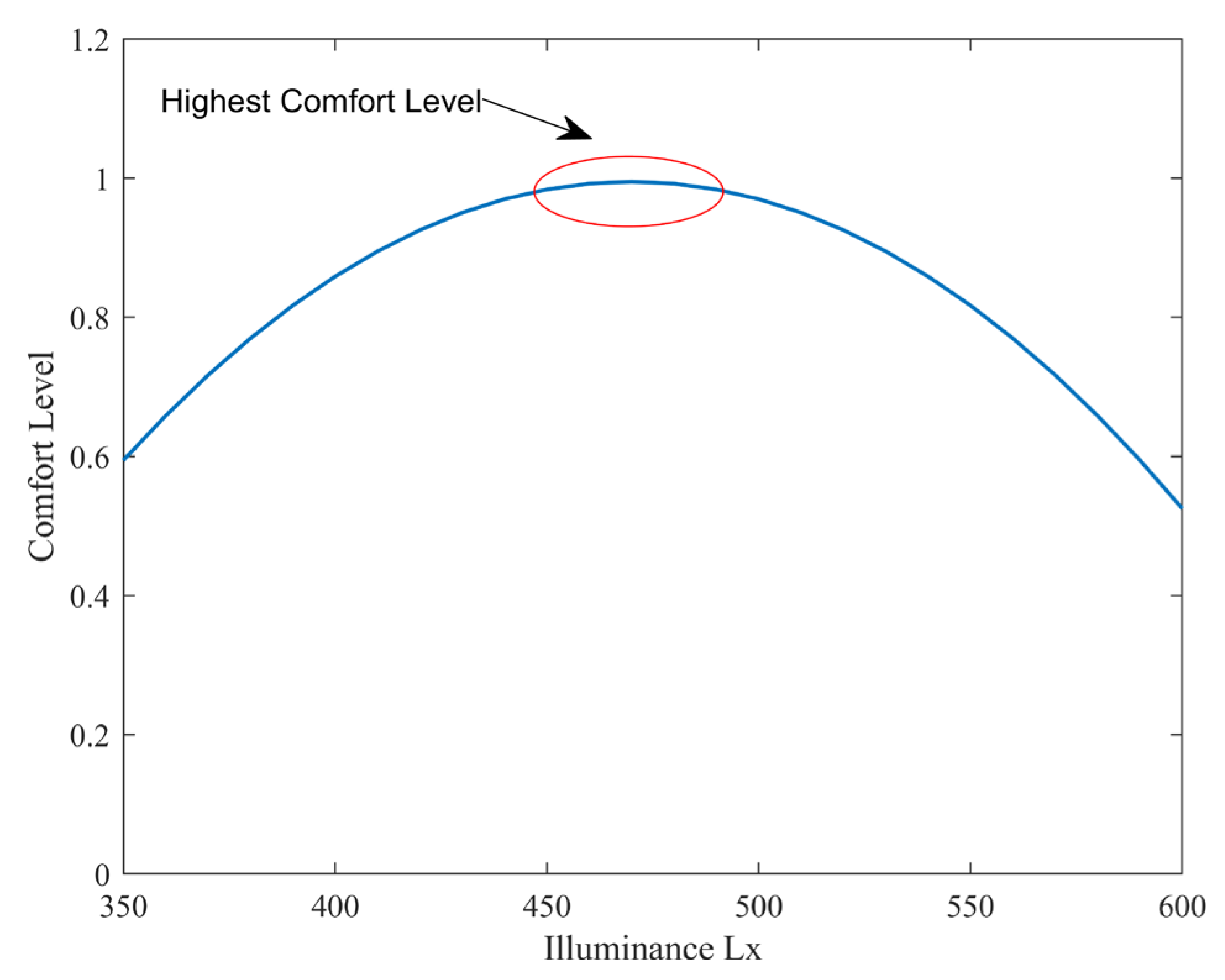Buildings 15 00776 g002