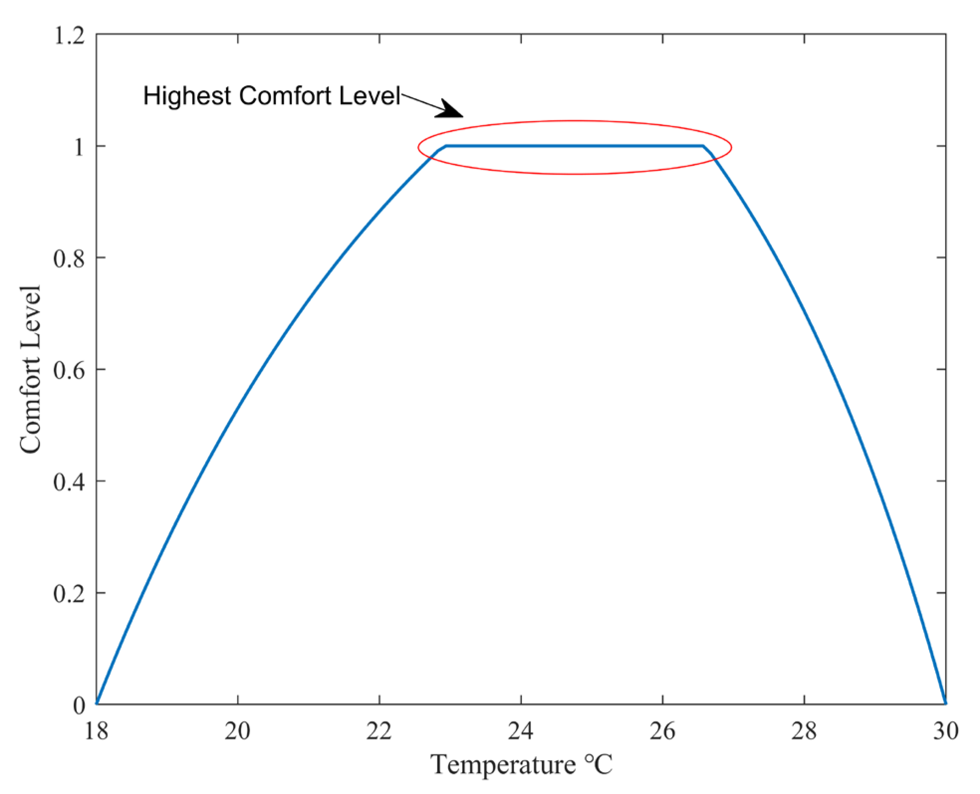 Buildings 15 00776 g003