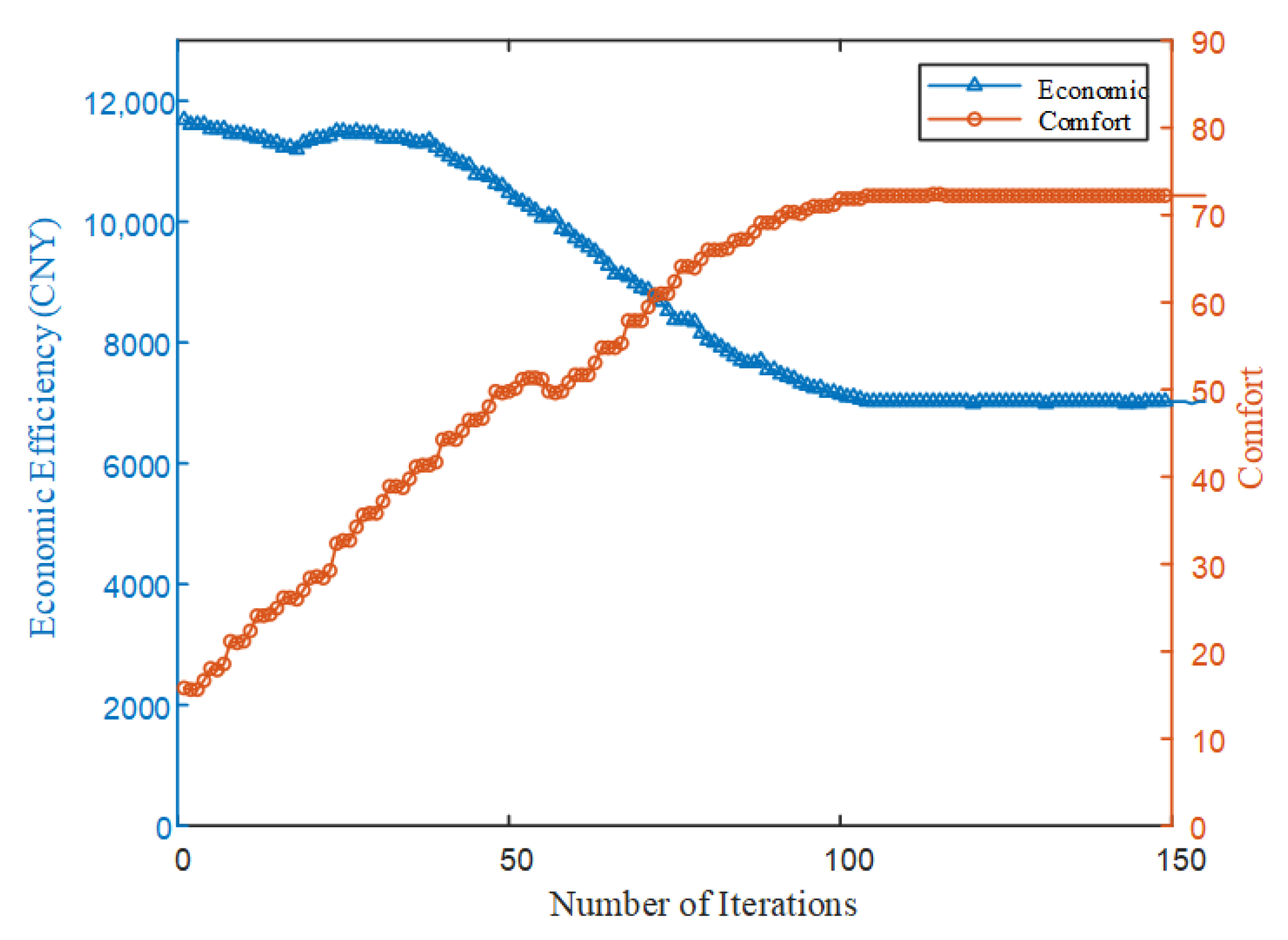 Buildings 15 00776 g007