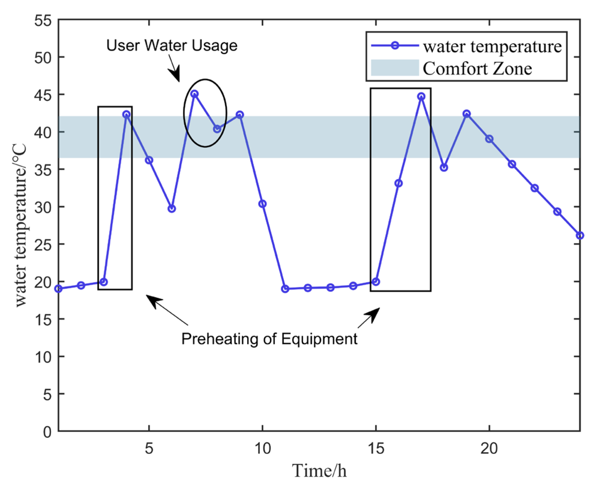 Buildings 15 00776 g009