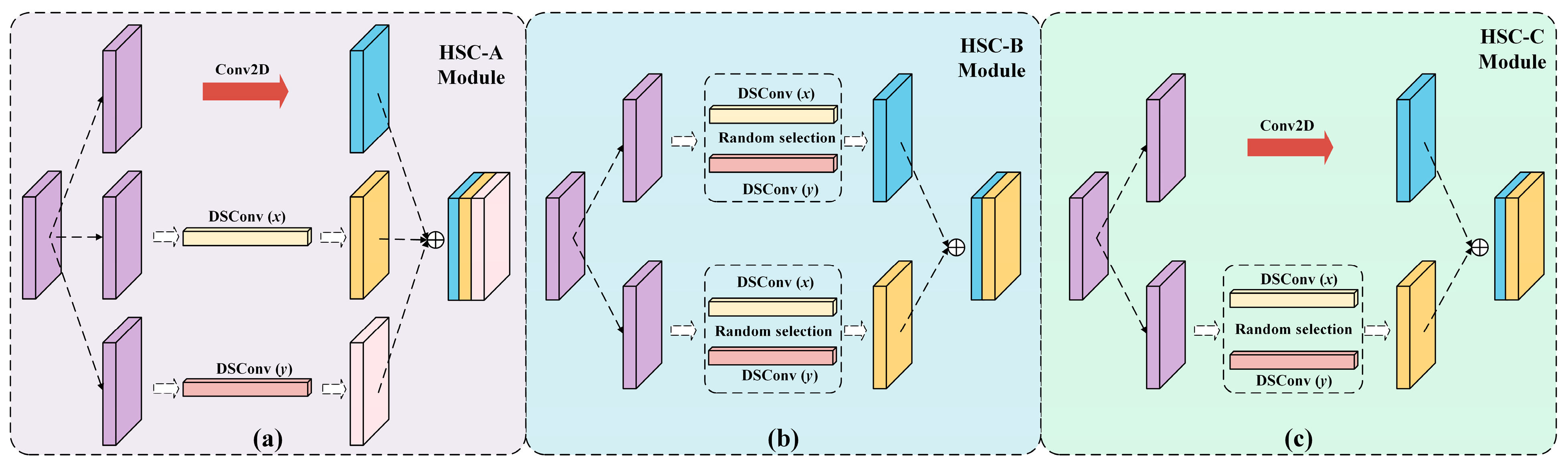 Buildings 15 00777 g005