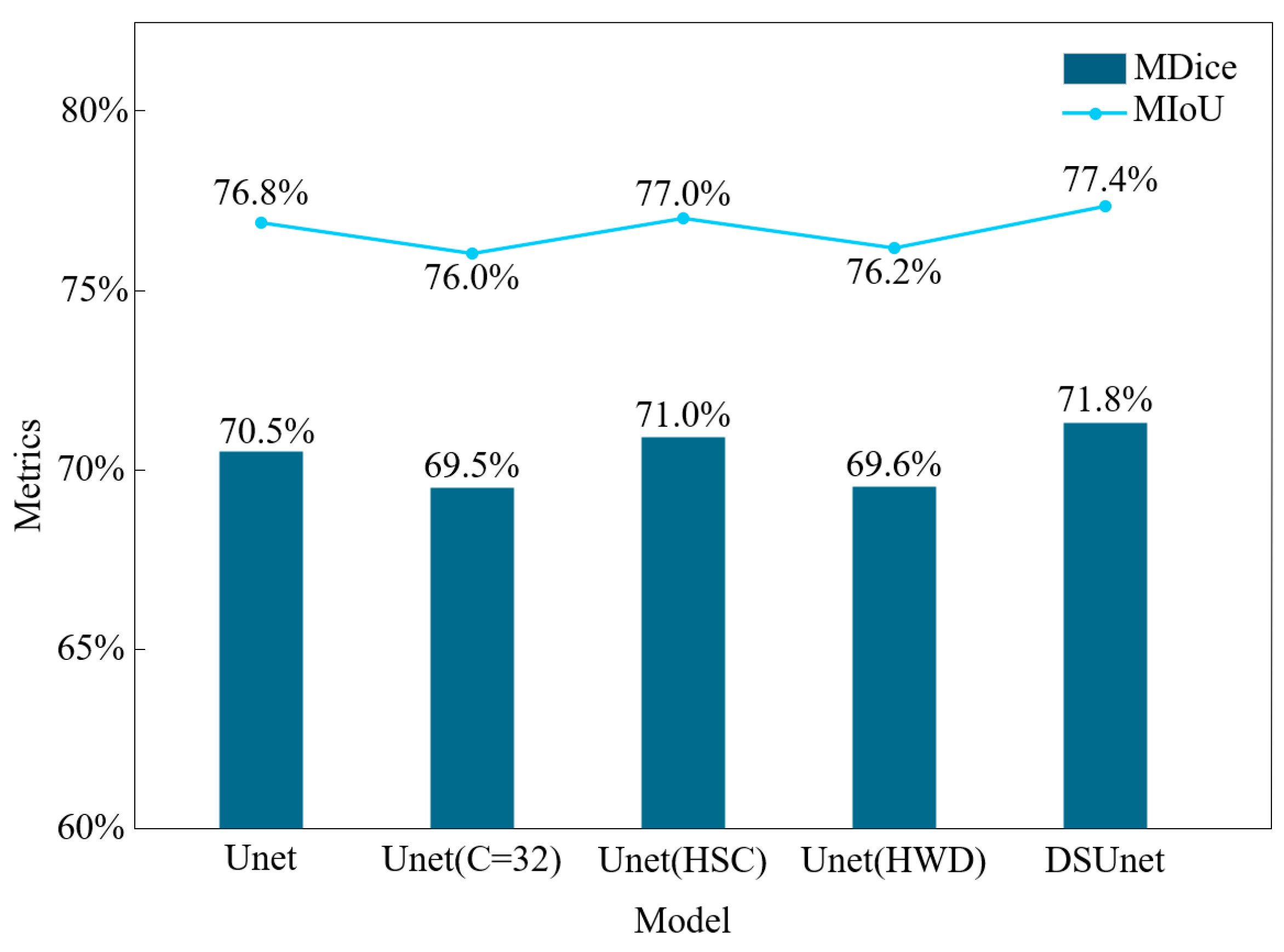 Buildings 15 00777 g009