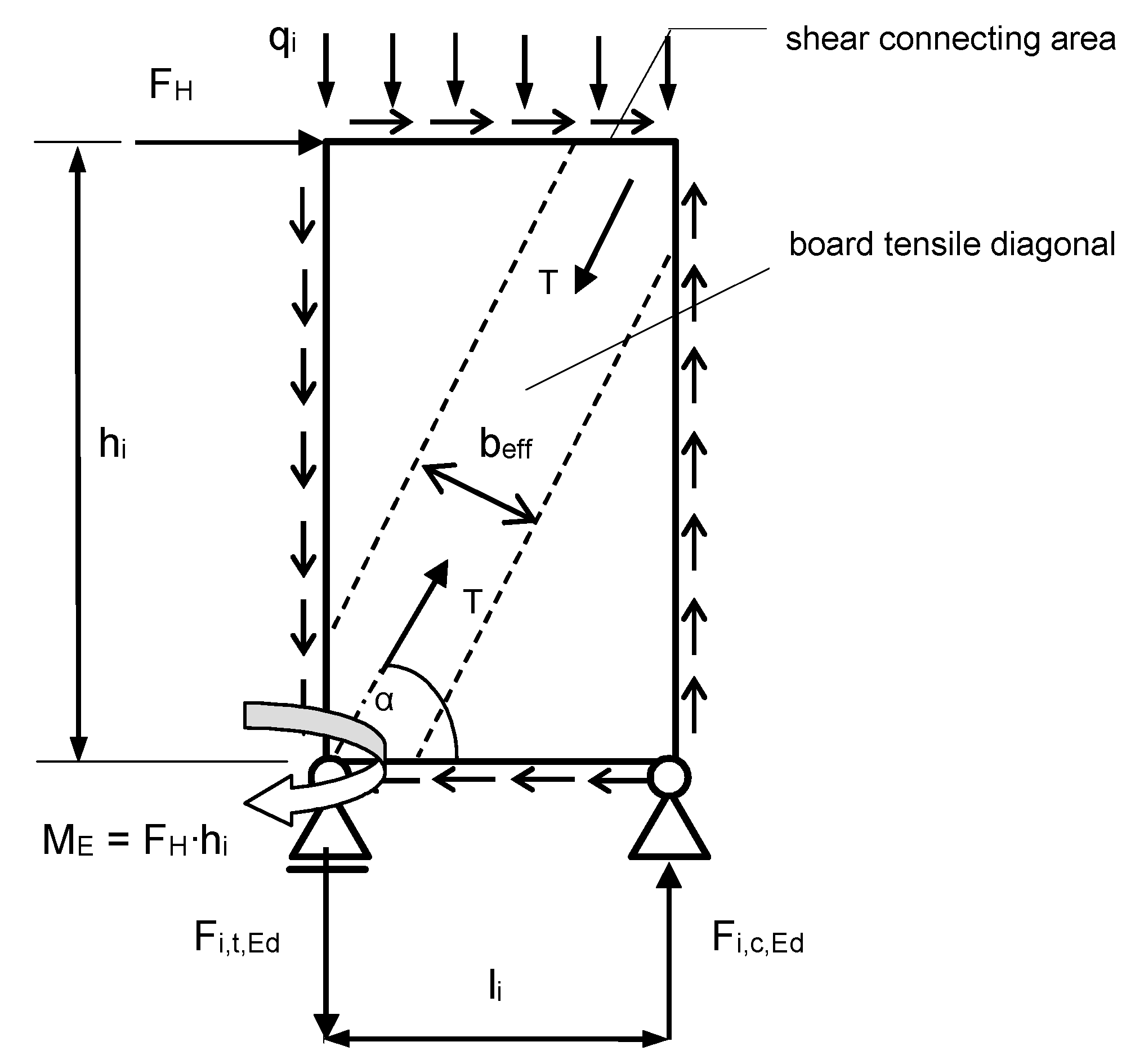 Buildings 15 00778 g002