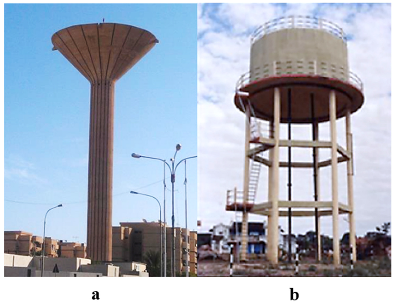 Buildings 15 00779 g001