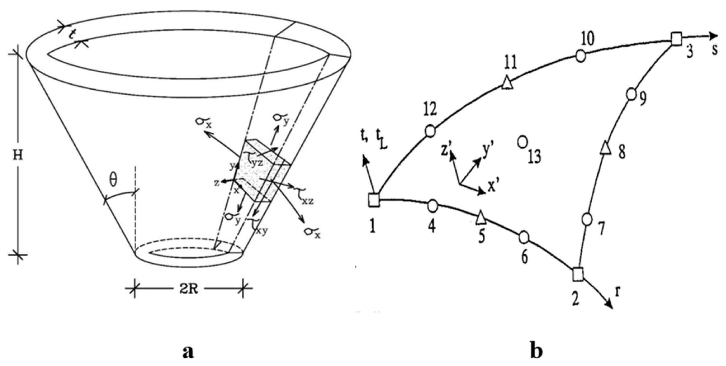 Buildings 15 00779 g002
