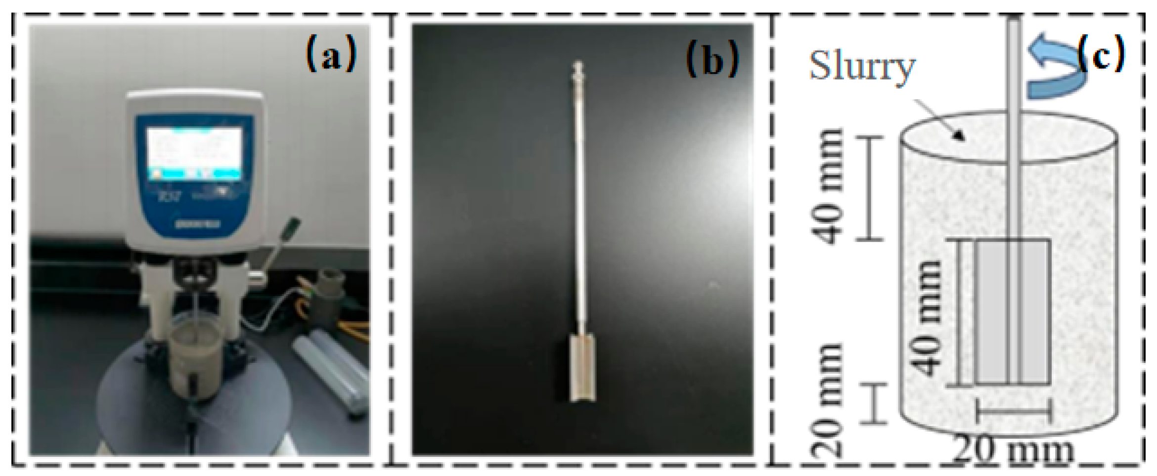 Buildings 15 00780 g003