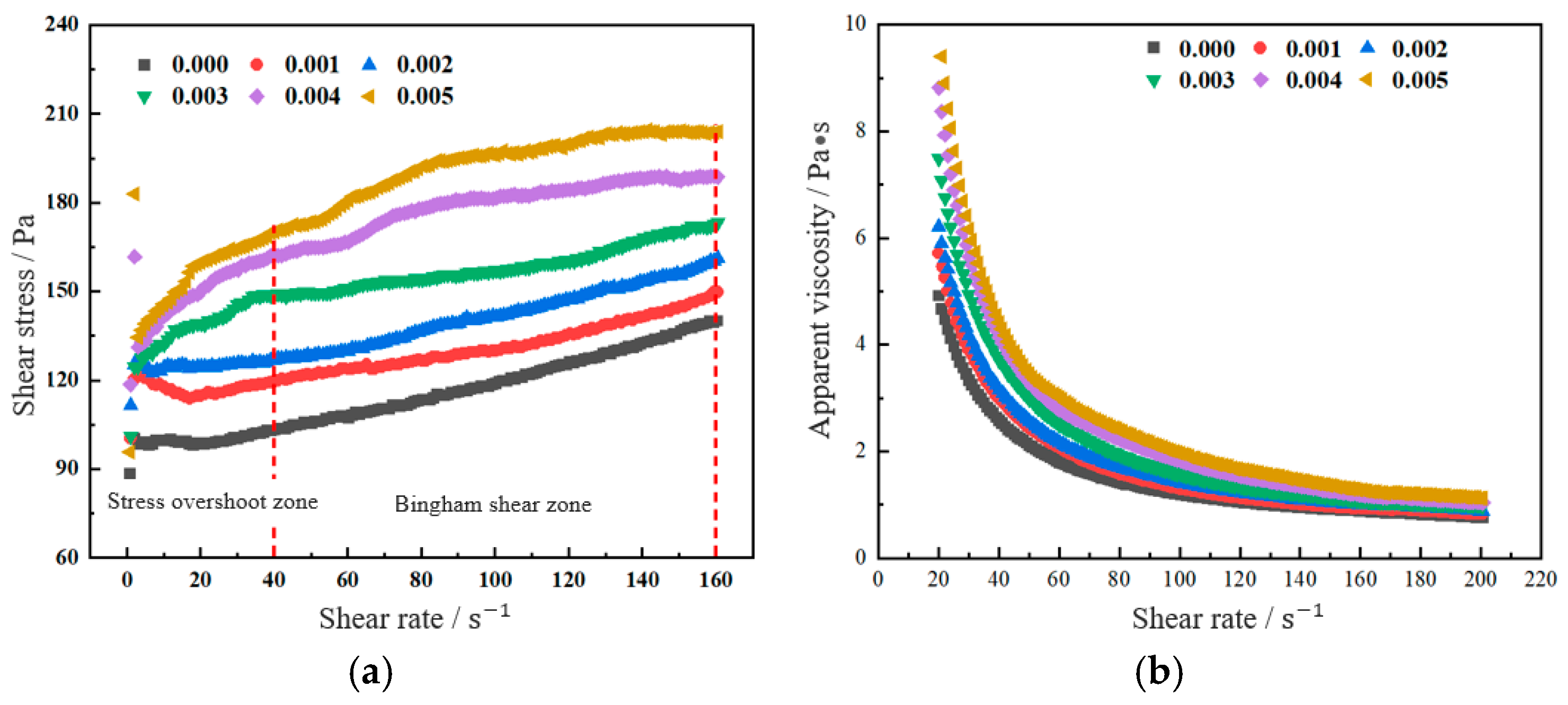 Buildings 15 00780 g010
