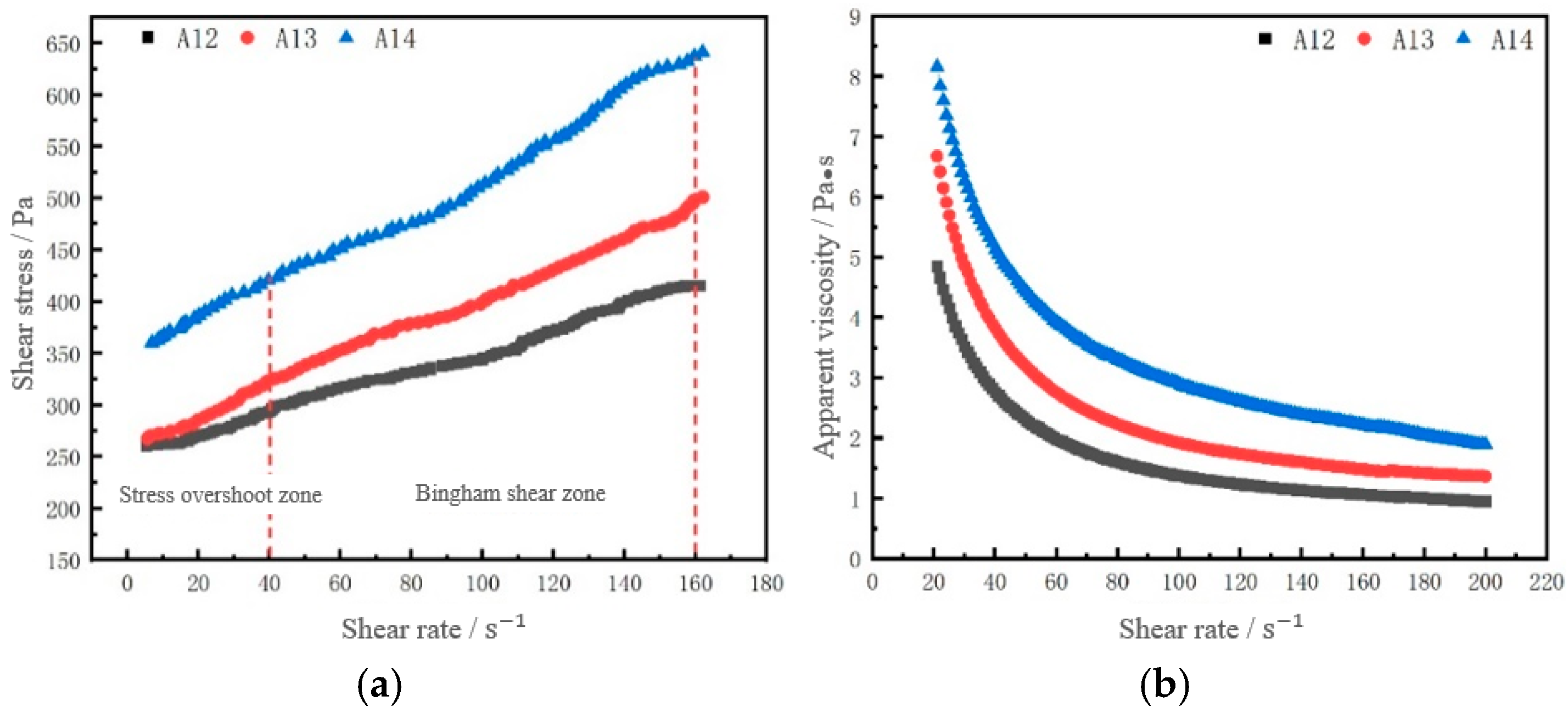 Buildings 15 00780 g011