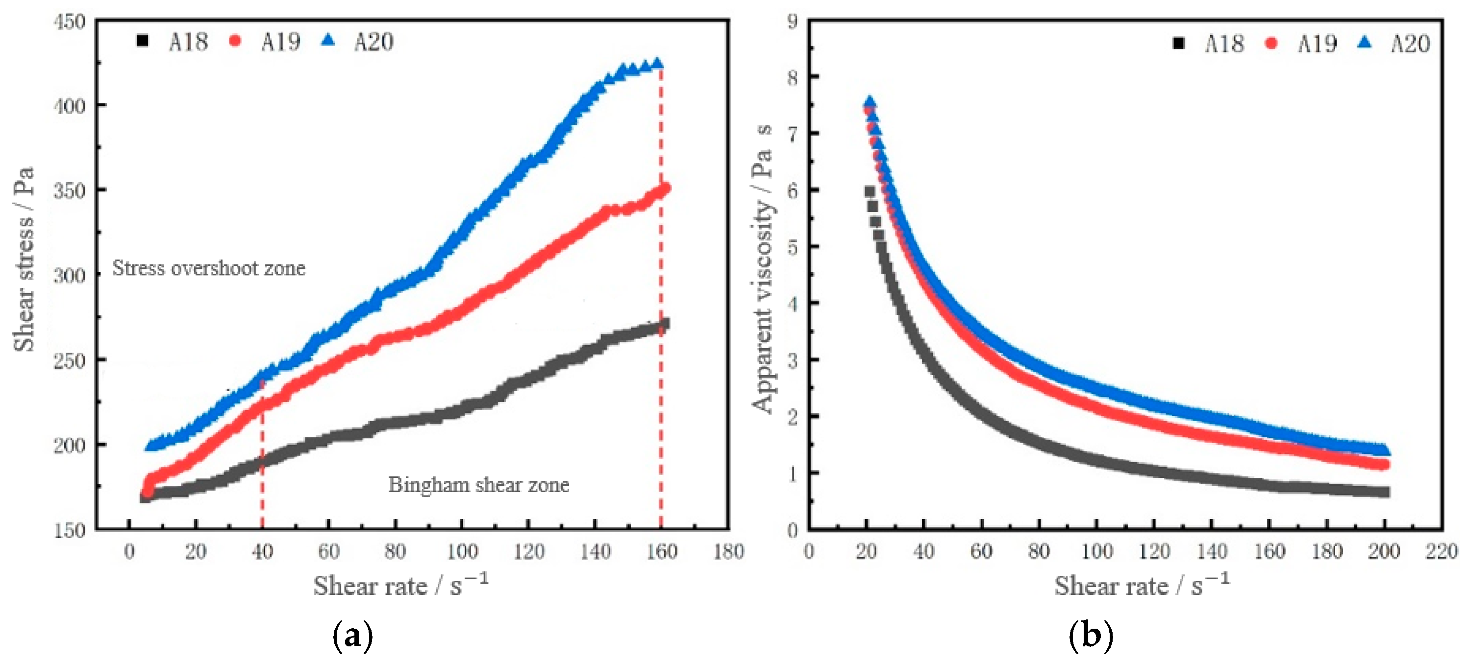 Buildings 15 00780 g013